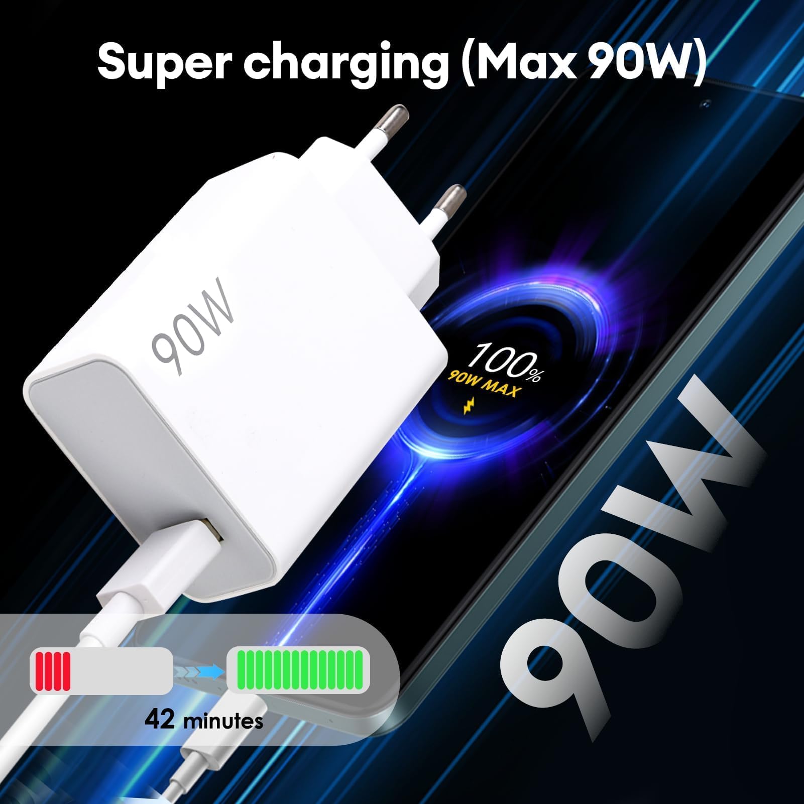 90W Chargeur Rapide Avec Câble USB C 2M, Chargeur 90W HyperCharge