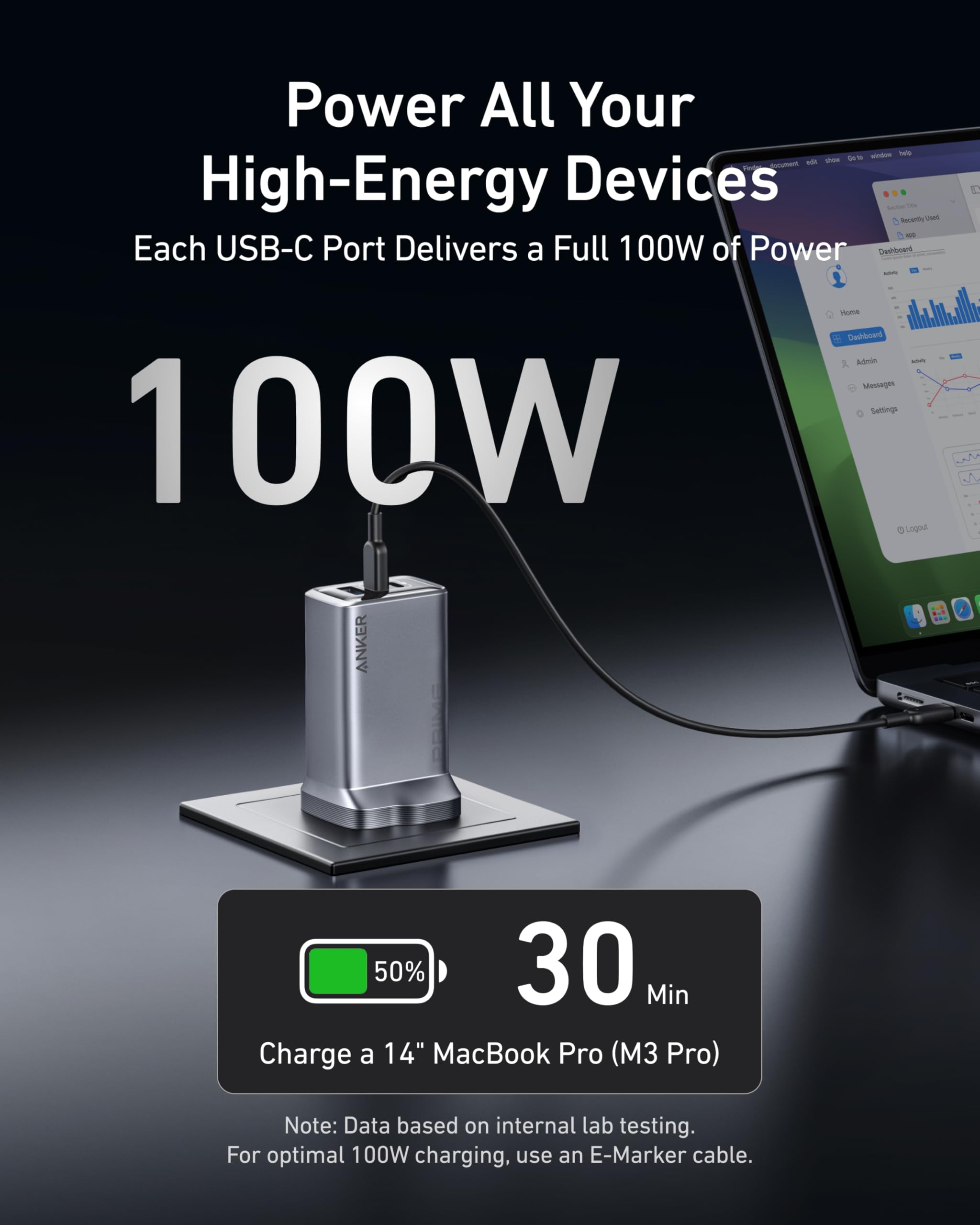 Anker Prime Computer portatile, Console portatile, Smartphone, Orologio intelligente, Tablet Grigio AC Ricarica rapida Interno (PRIME CHARGER 100W 3 PORTS GANPRIME)