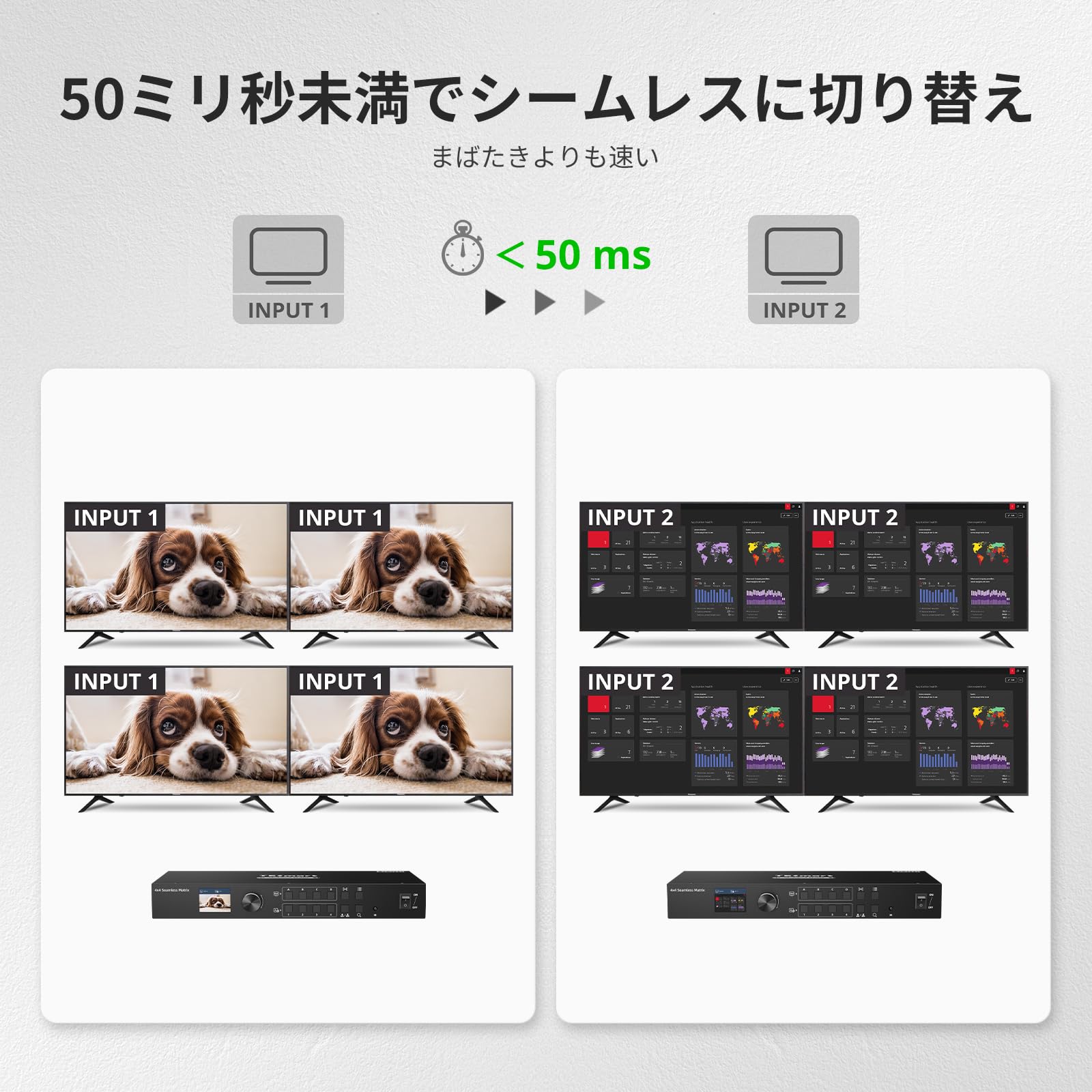Amazon.co.jp: TESmart HDMI マトリックス 4入力4出力 シームレス
