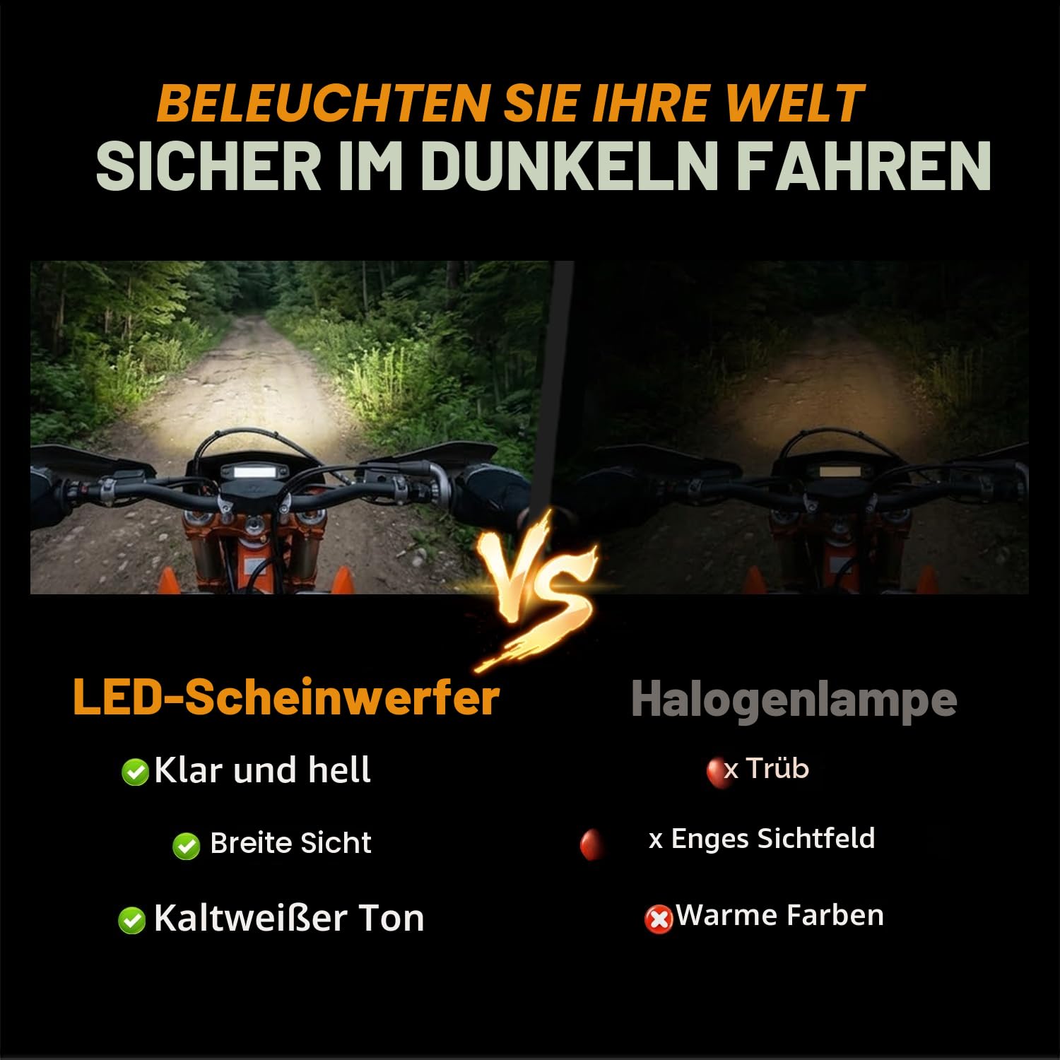 JFG RACING Motorrad Scheinwerfer,Universal Motorrad LED Scheinwerfer exc lichtmaske für KTM EXC125 EXC250 SX250 SXF250 EXC450 SX350 SXF450 EXC525 640LC4 50cc Dirt Bike Enduro Supermoto BETA-Schwarz