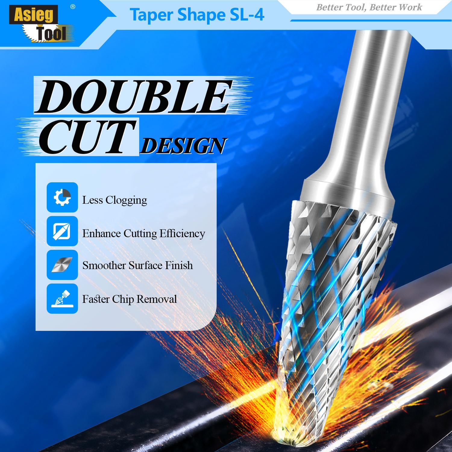 SL-4 Tungsten Carbide Burr Rotary File Taper Shape with Radius End Double Cut with 1/4" Shank for Die Grinder Drill Bit — Amazon image 4
