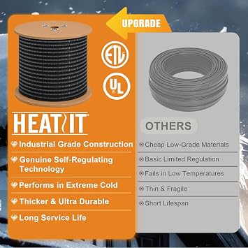 HEATIT Industrial Self-Regulating Pipe Freeze Protection 5W/ft for Downspouts & Water Pipes Heat Trace UL/ETL Certified Roof Heating Cable for Gutters 240V 250ft