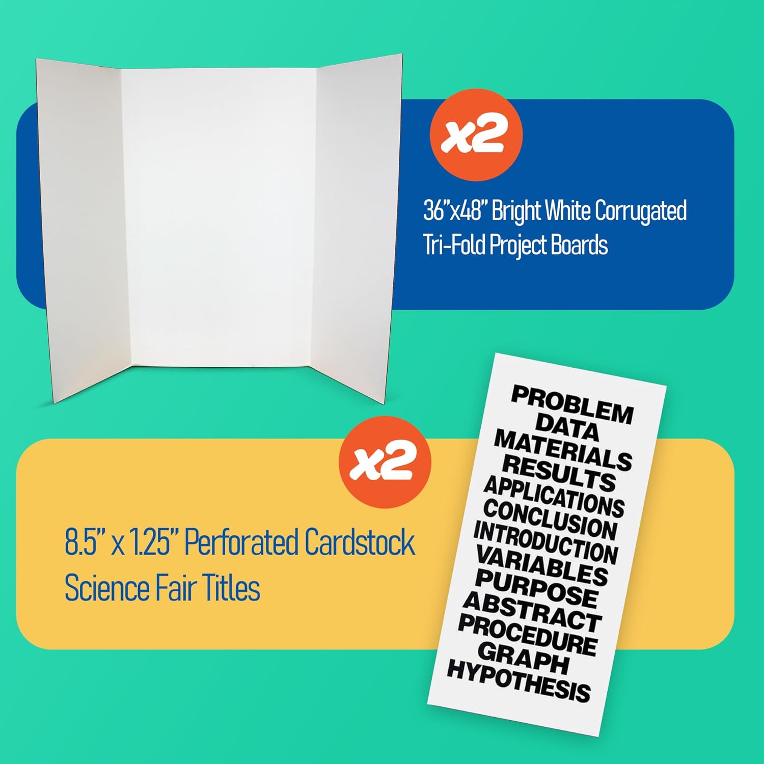 Flipside Products Science Fair Project Board Kit – 36" x 48" White Trifold Boards with Black Science Fair Title Letters – Ready-to-Use Project Display Boards - 2 Pack