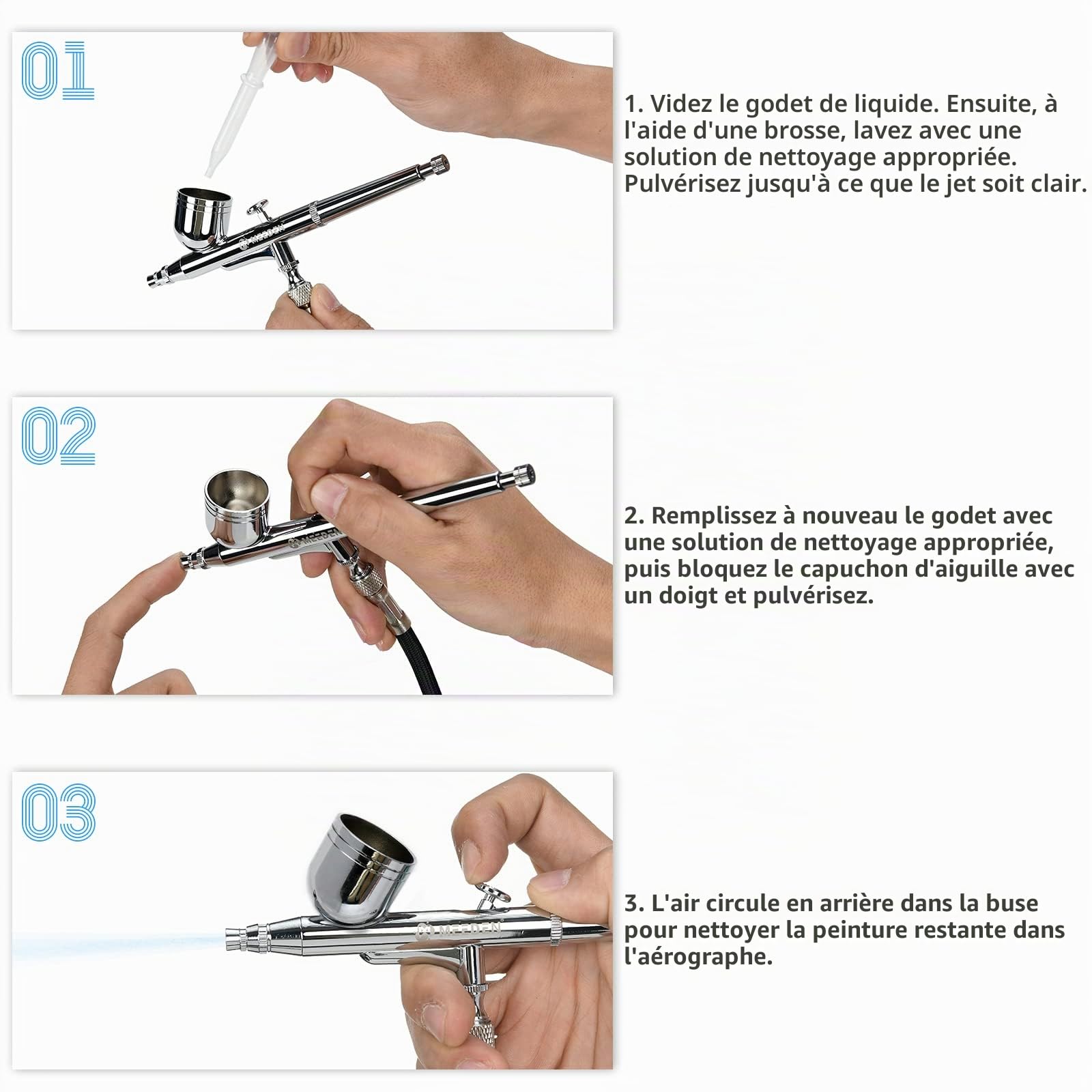 MEEDEN Ensemble de Pistolet à Airbrush 3 pièces: Aiguilles 0,25, 0,35, 0,5 mm pré-équipées - Alimentation par gravité et par Siphon pour l'art et Le modèle