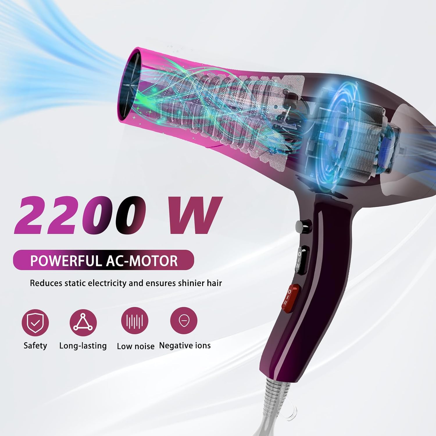 Ionic Hair Dryer,2400W Negative Ion Low Noise Hair Dryer Professional Fast Drying Hair Dryers with 2 Speeds, 3 Heat Settings, Cooling Button,with Diffuser for Curly and Straight Hair（Crimson Fade）