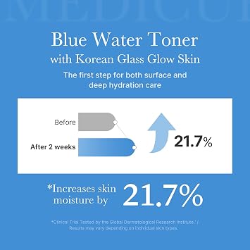 medicube Zero Pore Exfoliating & Hydrating Toner | Water Toner with AHA BHA PHA, Niacinamide, and Panthenol - Pores & Moisture Care, Korean Skin Care, 8.45 fl. oz.