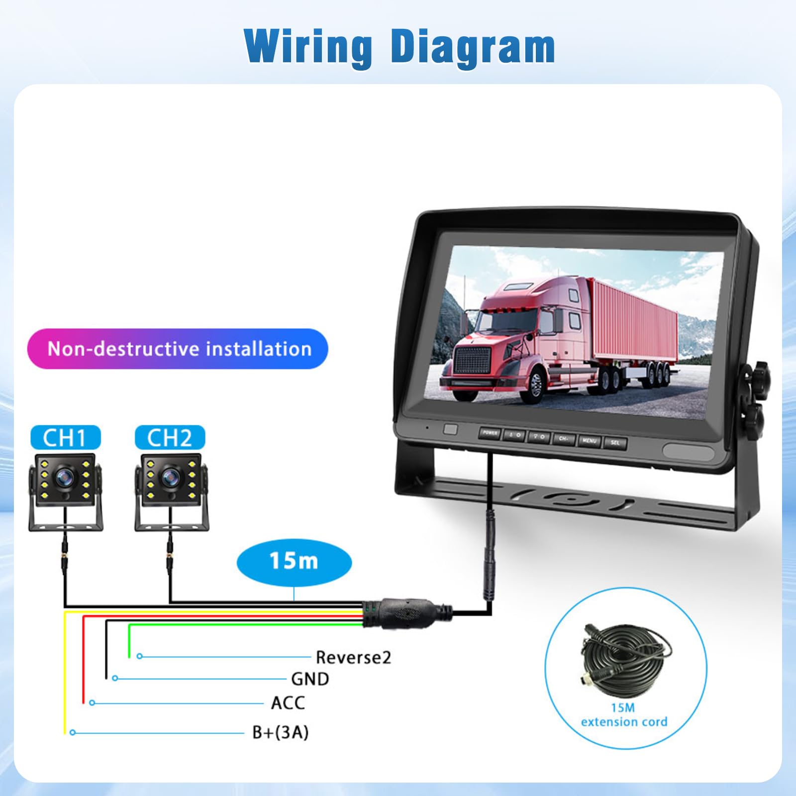 Kamera cofania do samochodu z 8-calowym monitorem LCD, dwie kamery AHD-1080p, wodoszczelność IP69, super noktowizor, kabel do kamery cofania do kampera/ciężarówki, przyczepy, autobusu/vanów, z