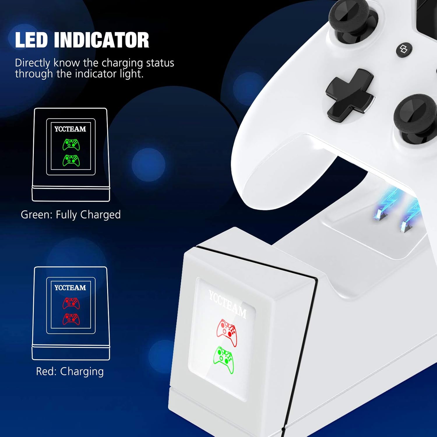 Controller Charger for Xbox One, YAEYE Dual Controller Charger for Xbox One/One X/One S/One Elite, High Speed Charging Station with 2 x 1200mAh Rechargeable Battery Packs (White)