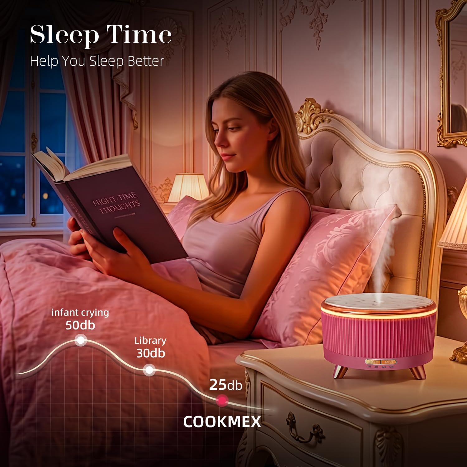 Premium Ultrasonic Essential Oil Diffuser: 500ML Large Capacity, 7-Color Mood Lighting, Remote Control, Timer, Cool Mist Humidifier for Long-Lasting Aromatherapy in Home, Bedroom, Yoga (Pink) image 2