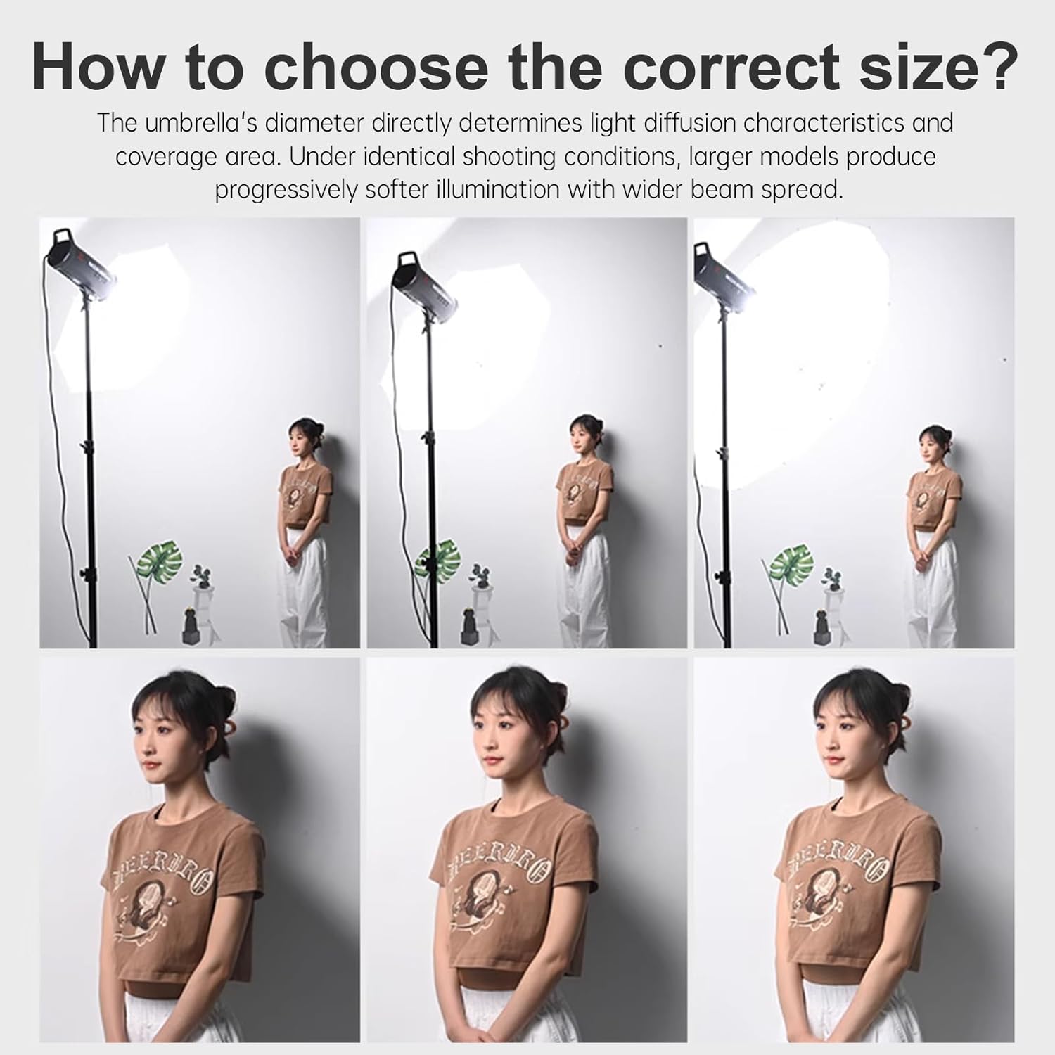 JINBEI 100cm 16-Rib White Studio Soft Light Translucent Shoot Through Umbrella for Photography Video Studio Shooting Speedlite Flash Compatible with JINBEI HD250MAX DMII3 DMII5