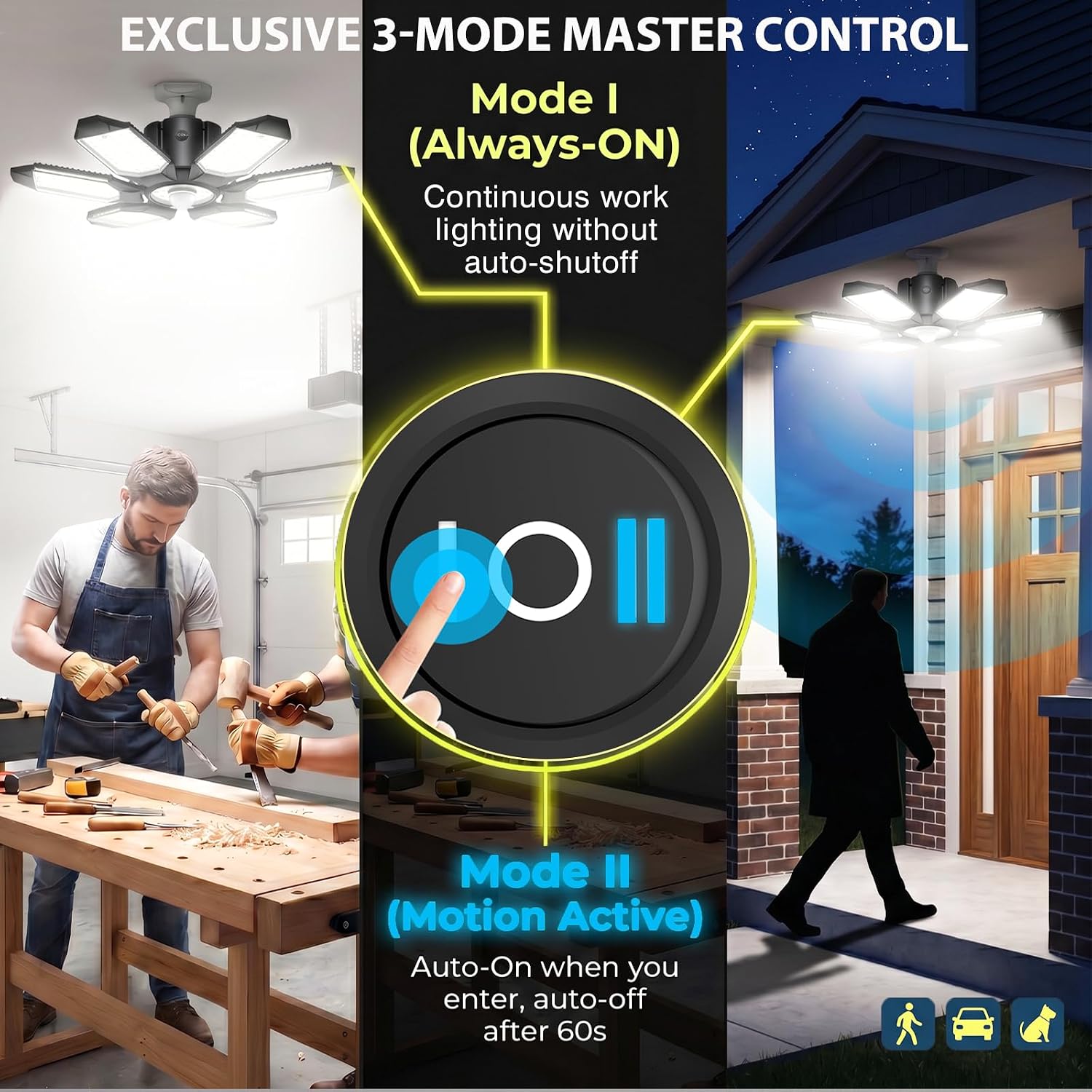 150W Motion Sensor Garage Light, 15000LM Motion Activated Garage Light, 3 Modes PIR Sensor Garage Ceiling Lights, 6 Deformable Panels LED Shop Lights for Attic Porch Stairway, E26/E27 image 2