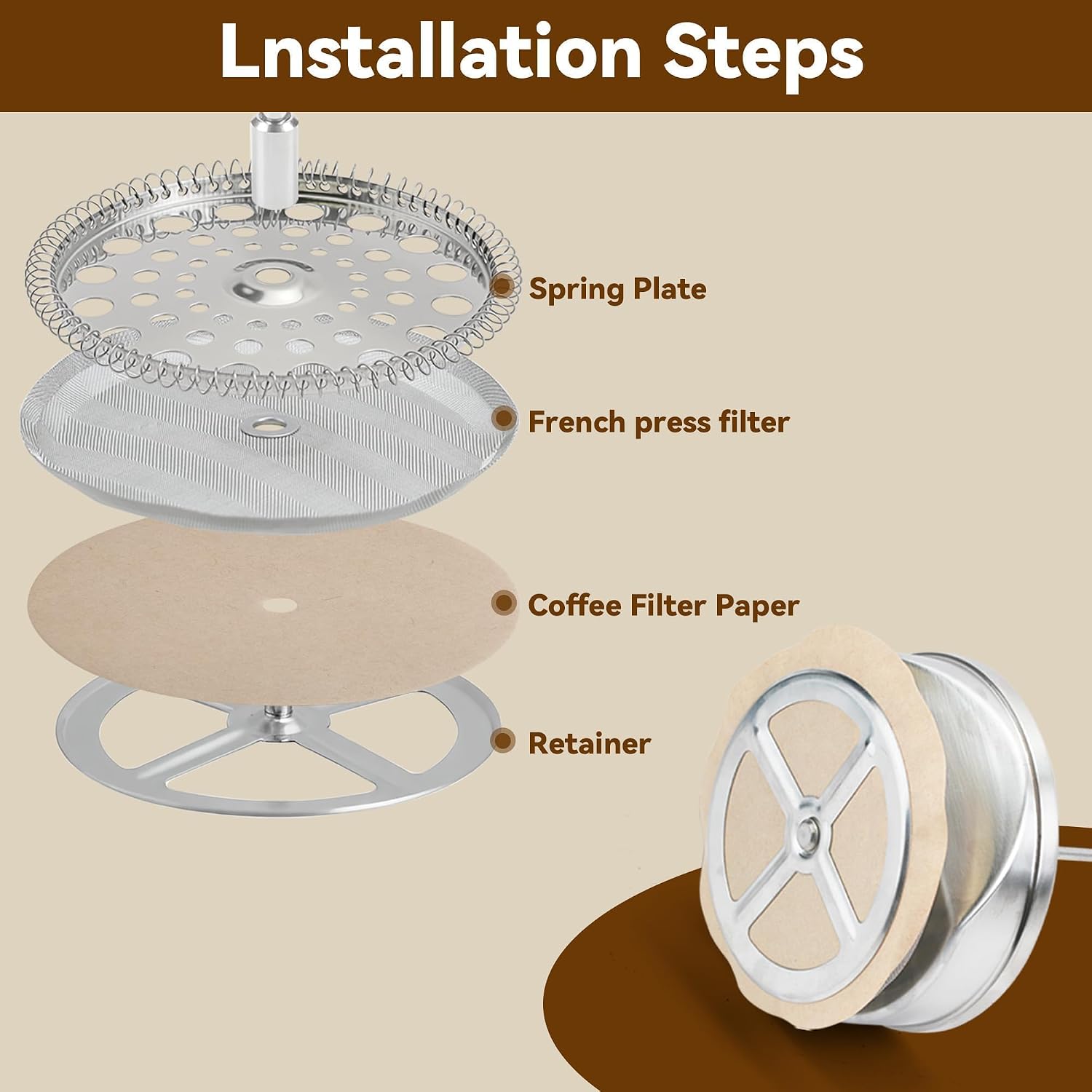 100 Pcs Disposable Coffee Filters for Veken 34oz, Cafe Du Chateau 34 Oz image 4