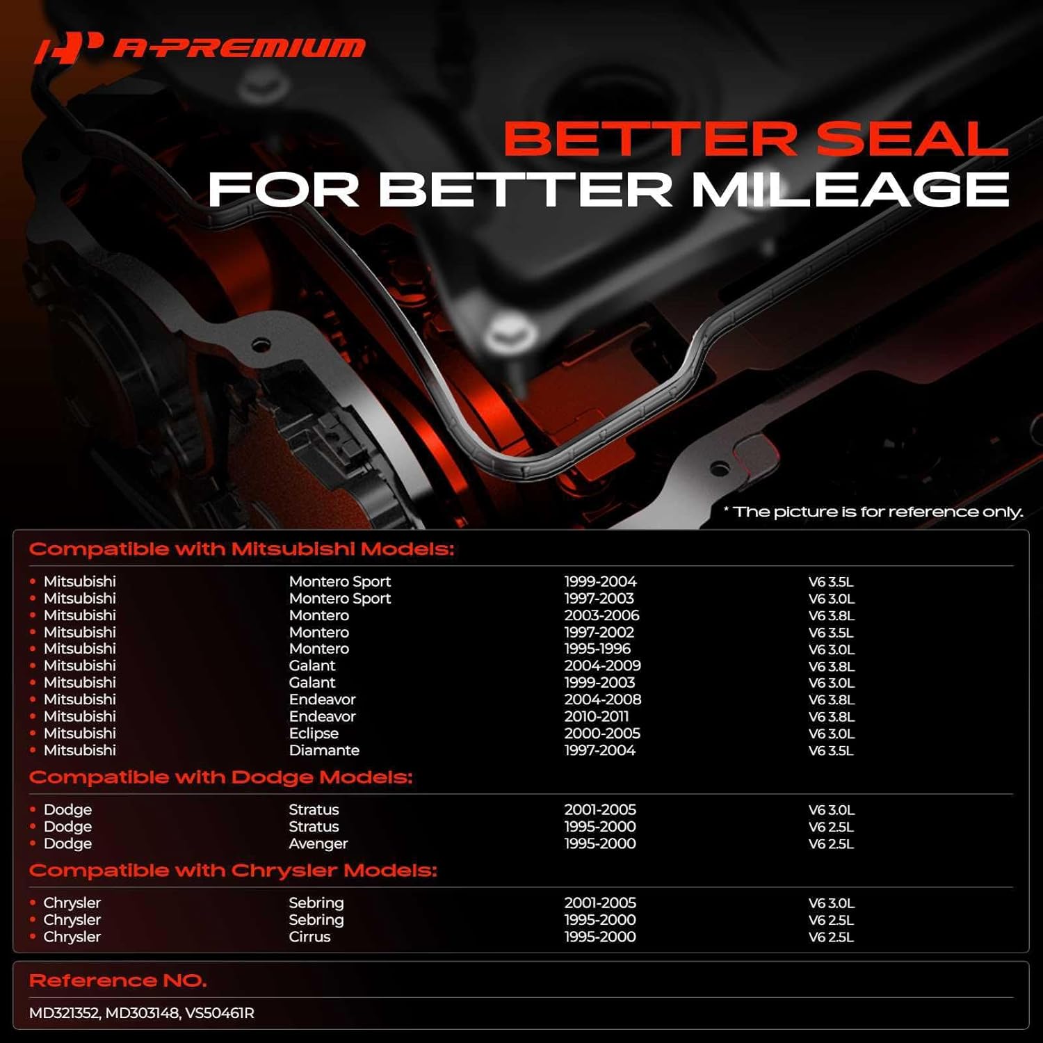 A-Premium Engine Valve Cover Gasket Set Compatible with Dodge, Chrysler & Mitsubishi Models - Avenger Stratus 95-00, Sebring 95-05, Cirrus, Eclipse, Galant, Endeavor, Diamante, Montero, Montero Sport