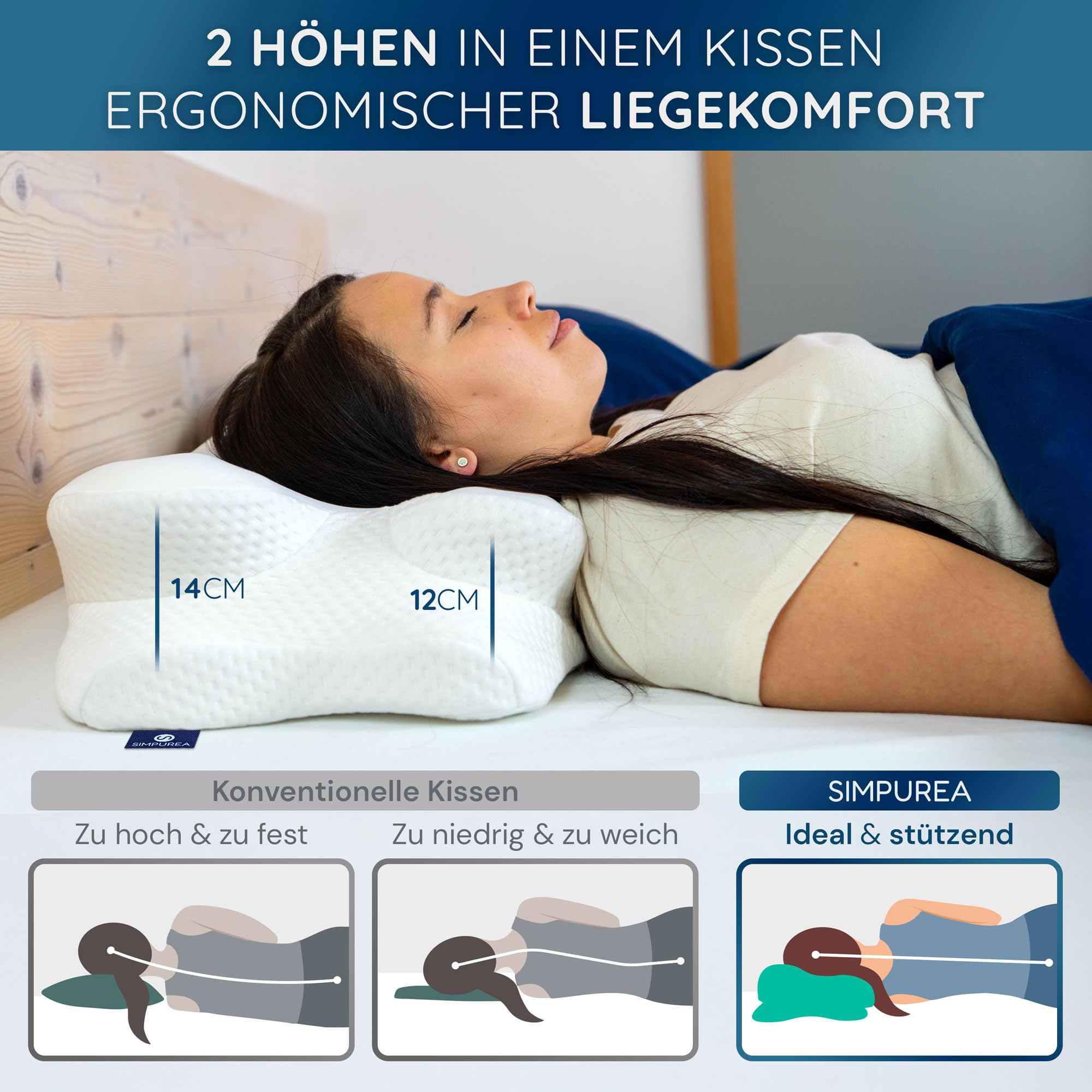 Almohada ortopédica Night Owl – Almohada cervical ergonómica con doble altura de espuma viscoelástica – para dormir boca arriba, de lado y boca abajo – Funda lavable de seda de hielo