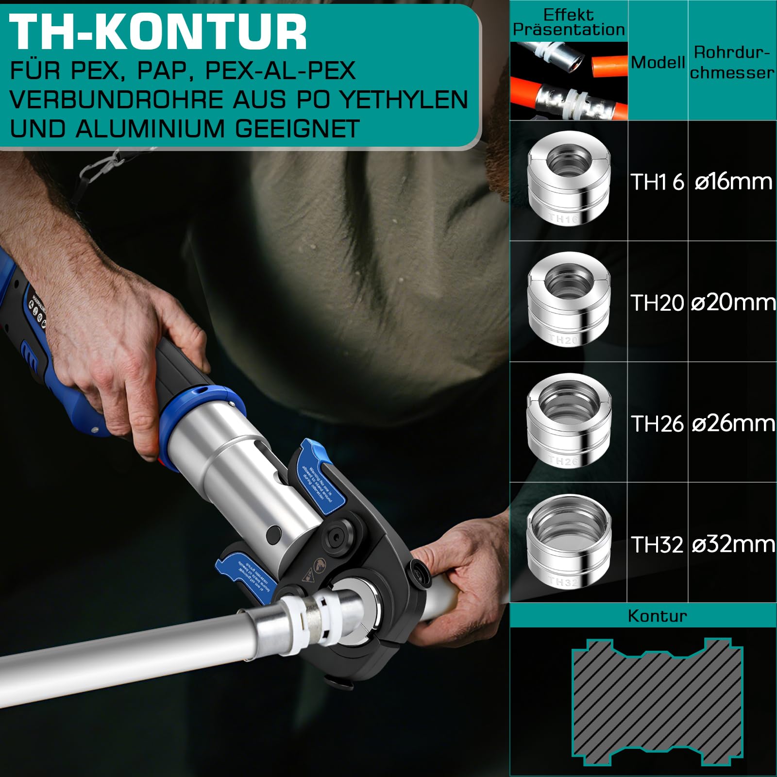 18V Offene Zange Akku Presszangen Set mit 2*Akkus und Schnellladegerät | Akku Rohrpresswerkzeug incl. CR V12 V15 V18 V22 V28 Und TH16 TH20 TH26 TH32 für Kupferrohr, Edelstahlrohr, Verbundrohr Blau