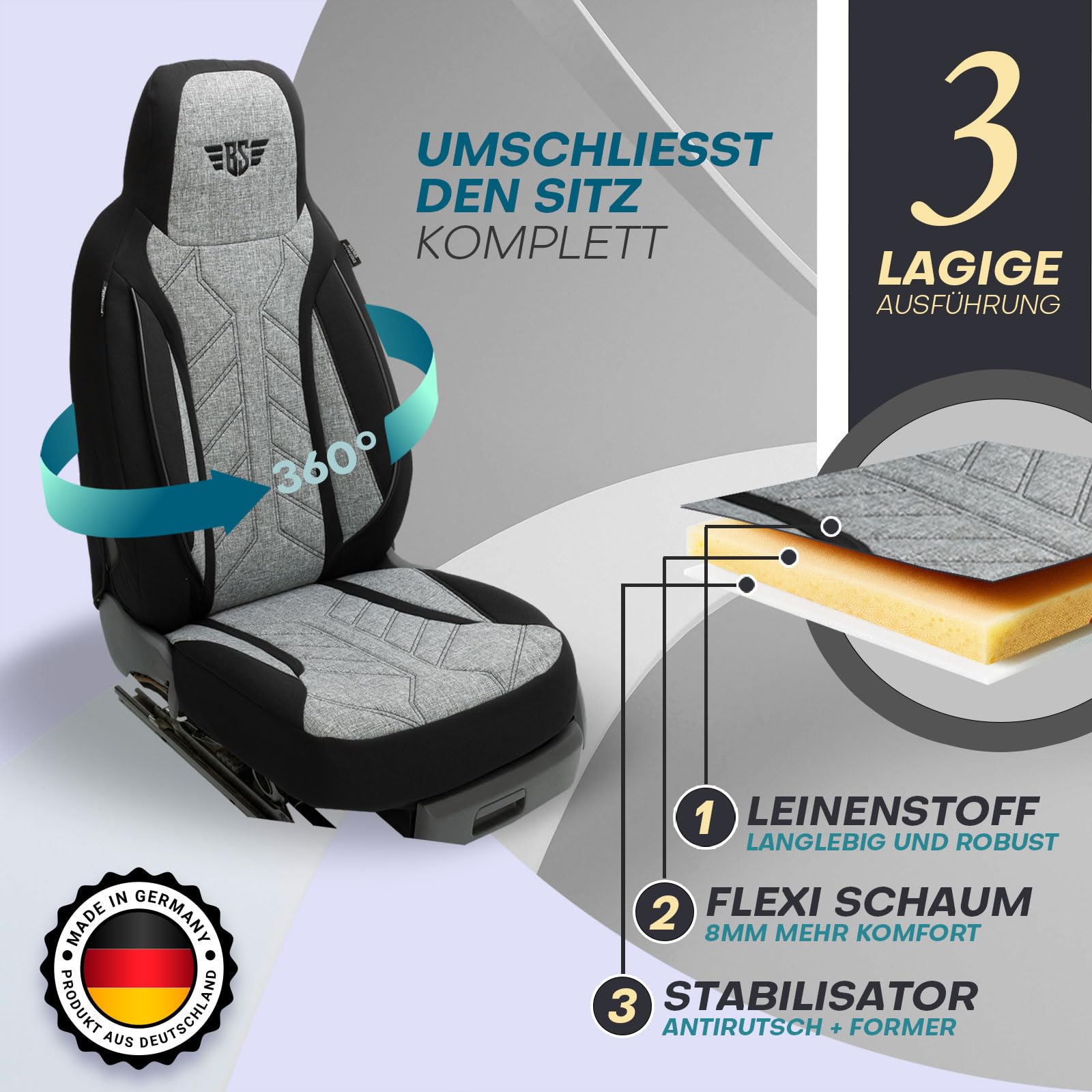 HERM201 - Fundas de asiento para Ford Fiesta | Color: negro y gris claro | Modelo: Prime Pilot | Fundas de asiento | Fundas de asiento | Fundas protectoras | HERM201