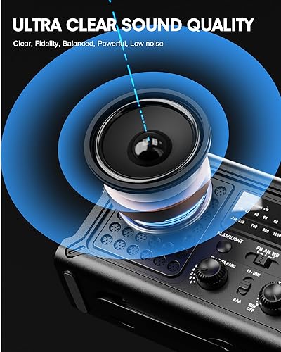 Miniatura 6 de Radio meteorológica de emergencia mejorada, manivela de mano y energía solar, radio NOAAAMFM con alerta meteorológica, cargador USB portátil,