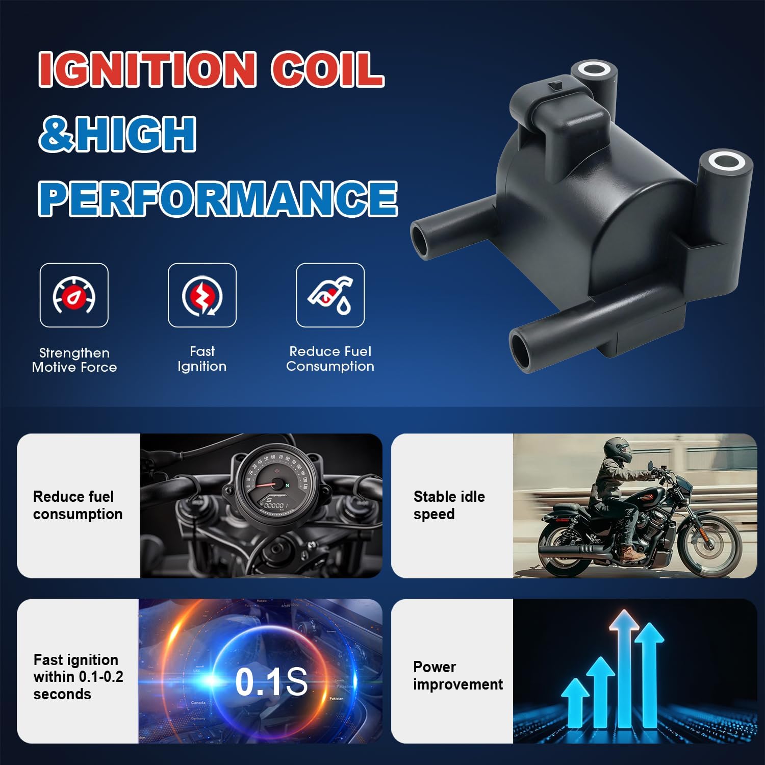 KLC Ignition Coil Twin Cam 31696-07A 28058097 Compatible with Harley Davidson FXD FXS FLST FLH FLTR FLCW FLD FLRT 2007-2017