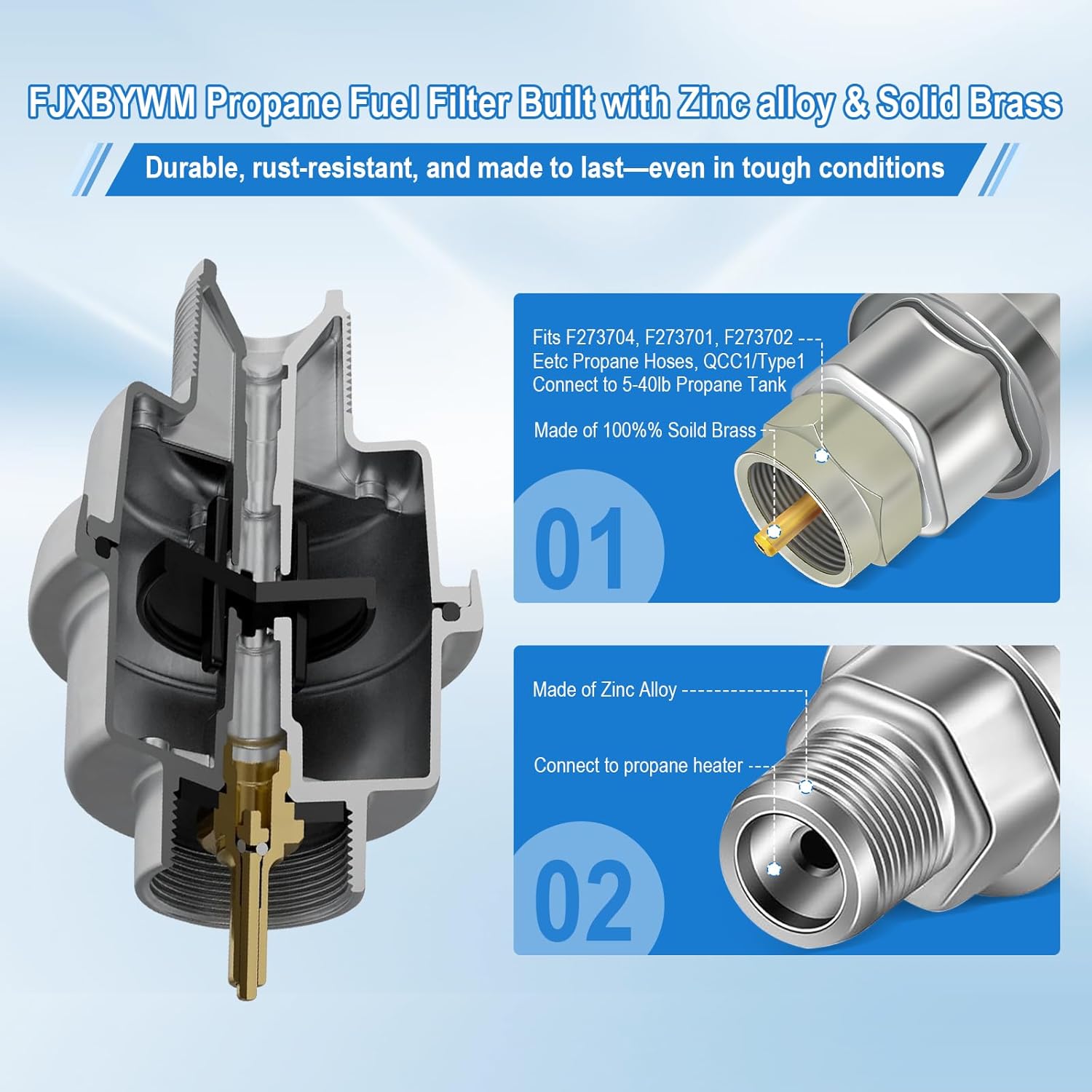 2 Pack Propane Fuel Filter F273699 for Portable Propane Heaters – Most Small to Medium Portable Heater, Fits Propane Hoses F273704 F273701 F273702 etc.