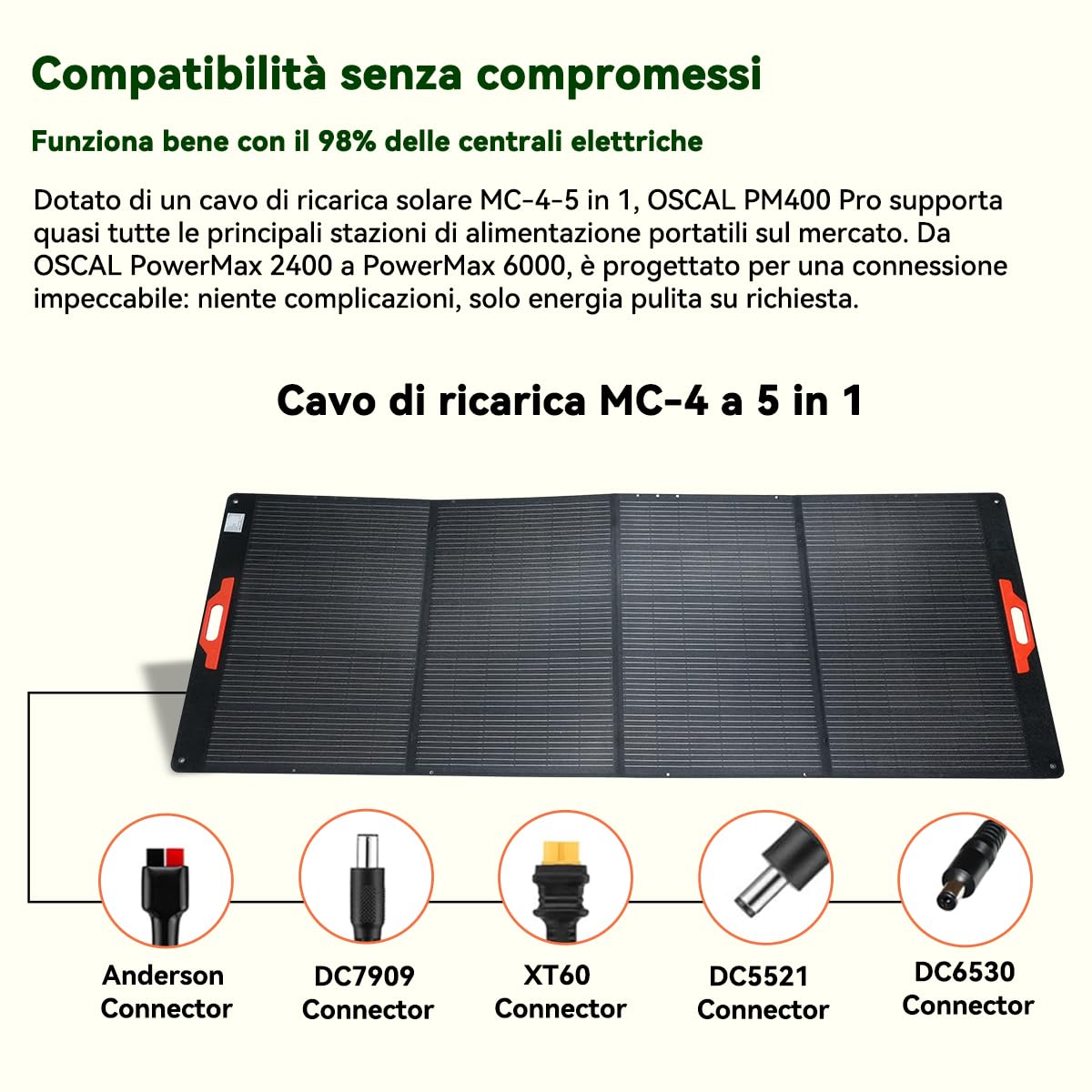 OSCAL PM400Pro 400W Pannello Solare Portatile, efficienza 23%,pieghevole, supporto regolabile e IP67. Perfetto per campeggio, camper e esterni