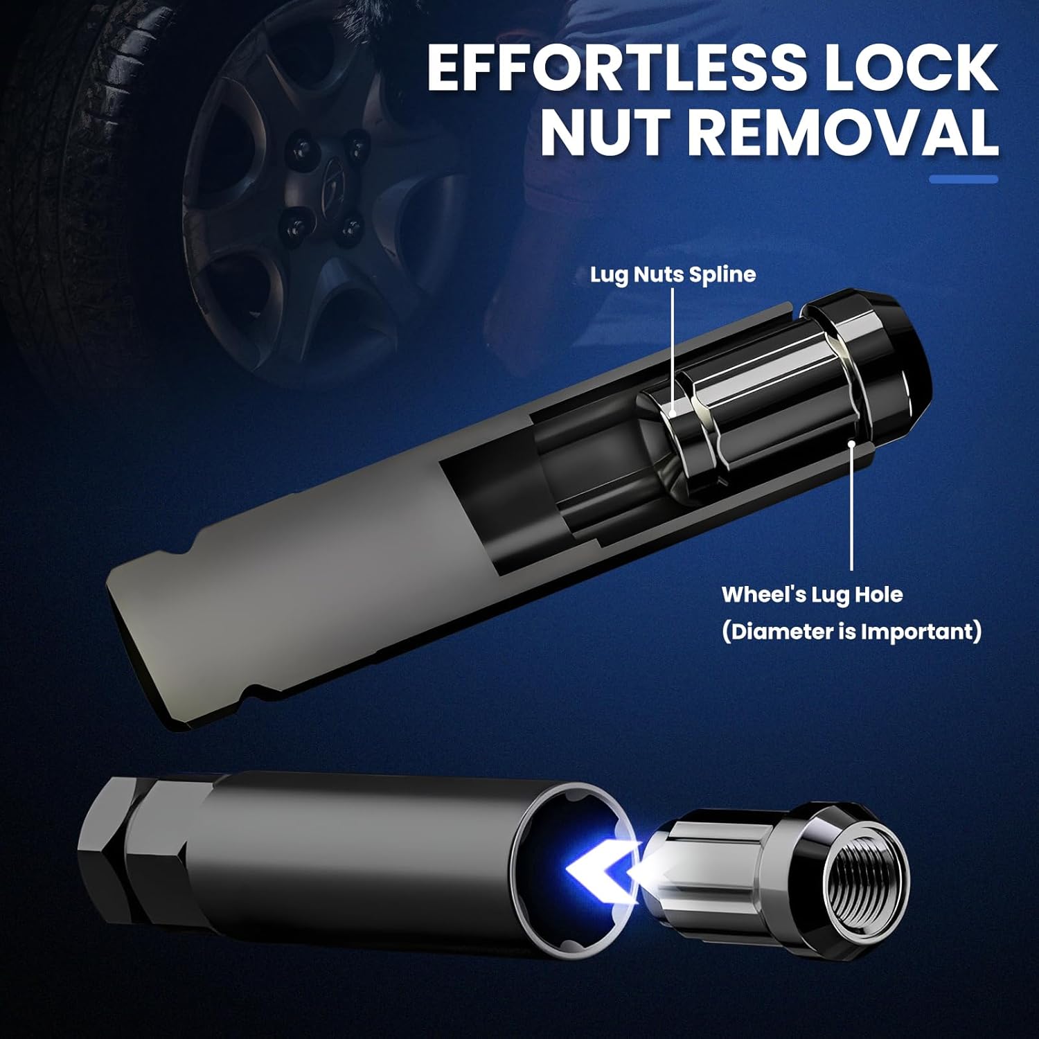 8PCS Spline Lug Nut Socket Set, CR-MO Universal Wheel Lock Removal Tool & Master Key Kit for Automotive Locking Lug Nuts, 5/6/7/12 Spline