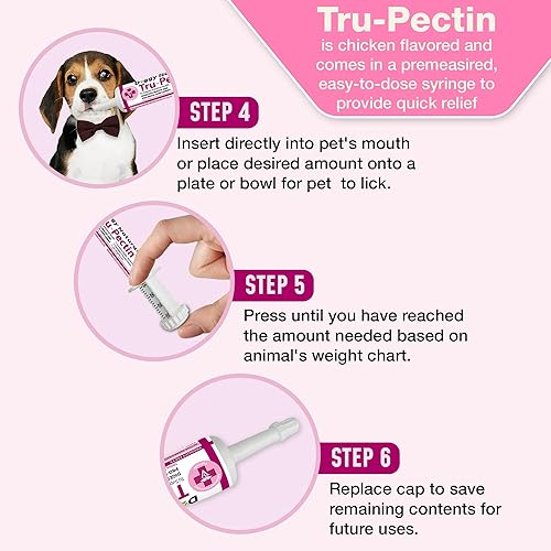 Miniatura 7 de Tru-Pectin - Pasta oral antidiarreica para perros y gatos, sabor a hígado de pollo, ayuda a reducir las heces sueltas ocasionales y la diarrea,