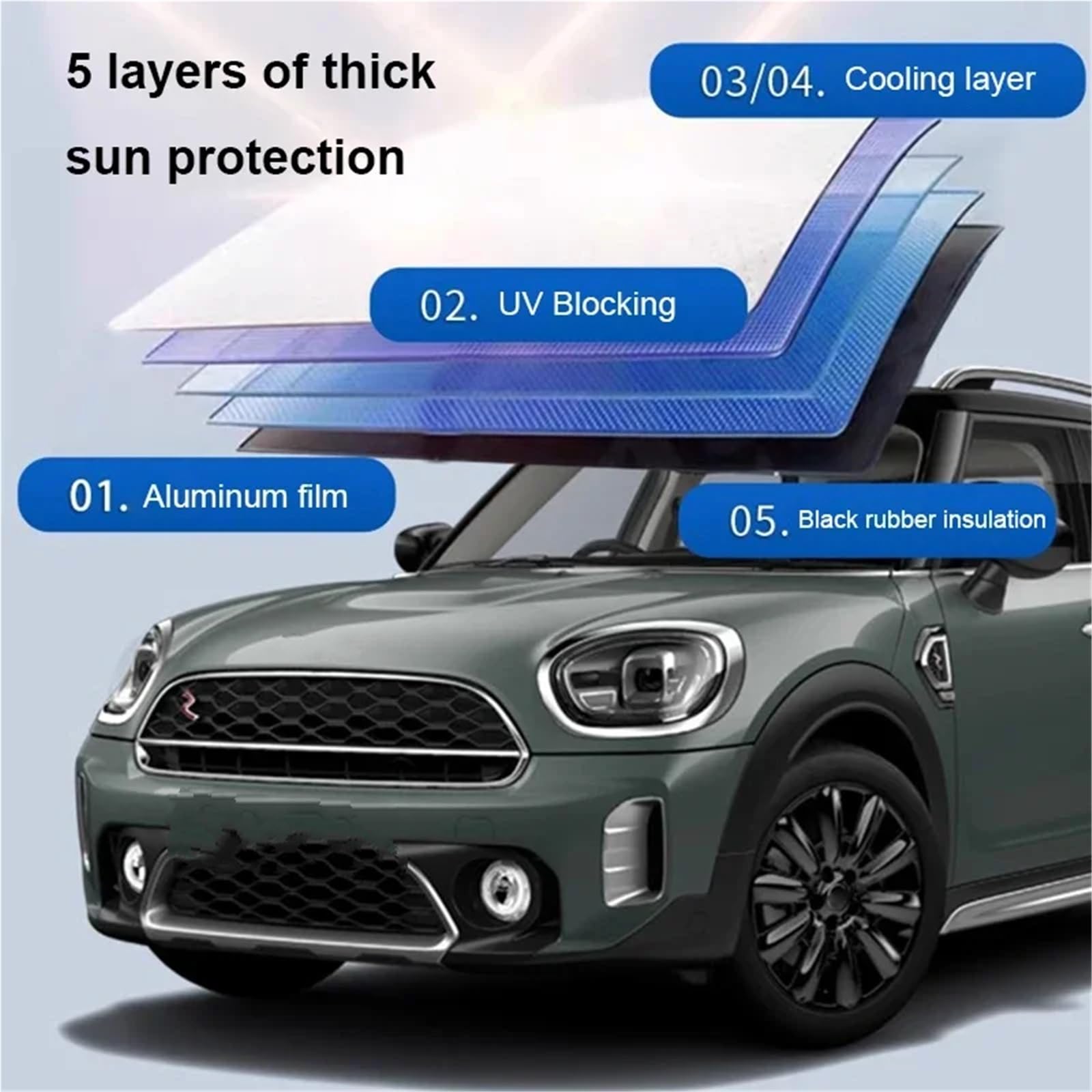 Amazon.co.jp: 車用サンシェード ために ミニ ために カントリーマン