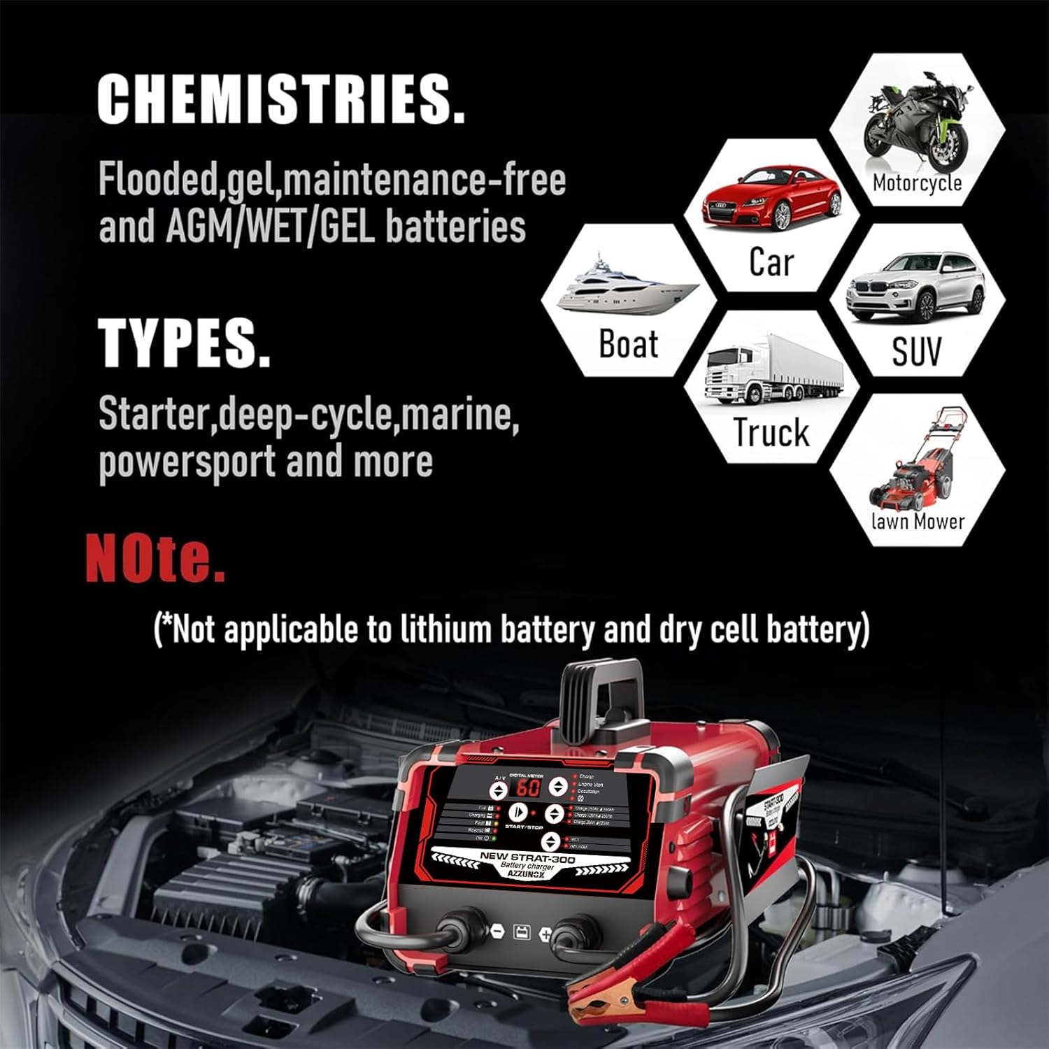 12V 24V Car Battery Charger & Engine Starter, 0-60A Automatic Battery Maintainer, 300 Cranking Amps, Jump Starter & Smart Trickle Charger