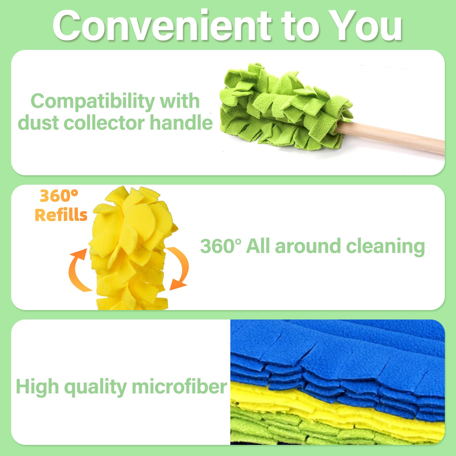 WRINGKIT 15 recambios reutilizables para plumero, almohadillas de forro polar resistentes de 360°, compatibles con plumero de mano Swiffer, para limpiar techos, ventiladores, maderas duras, ventanas,