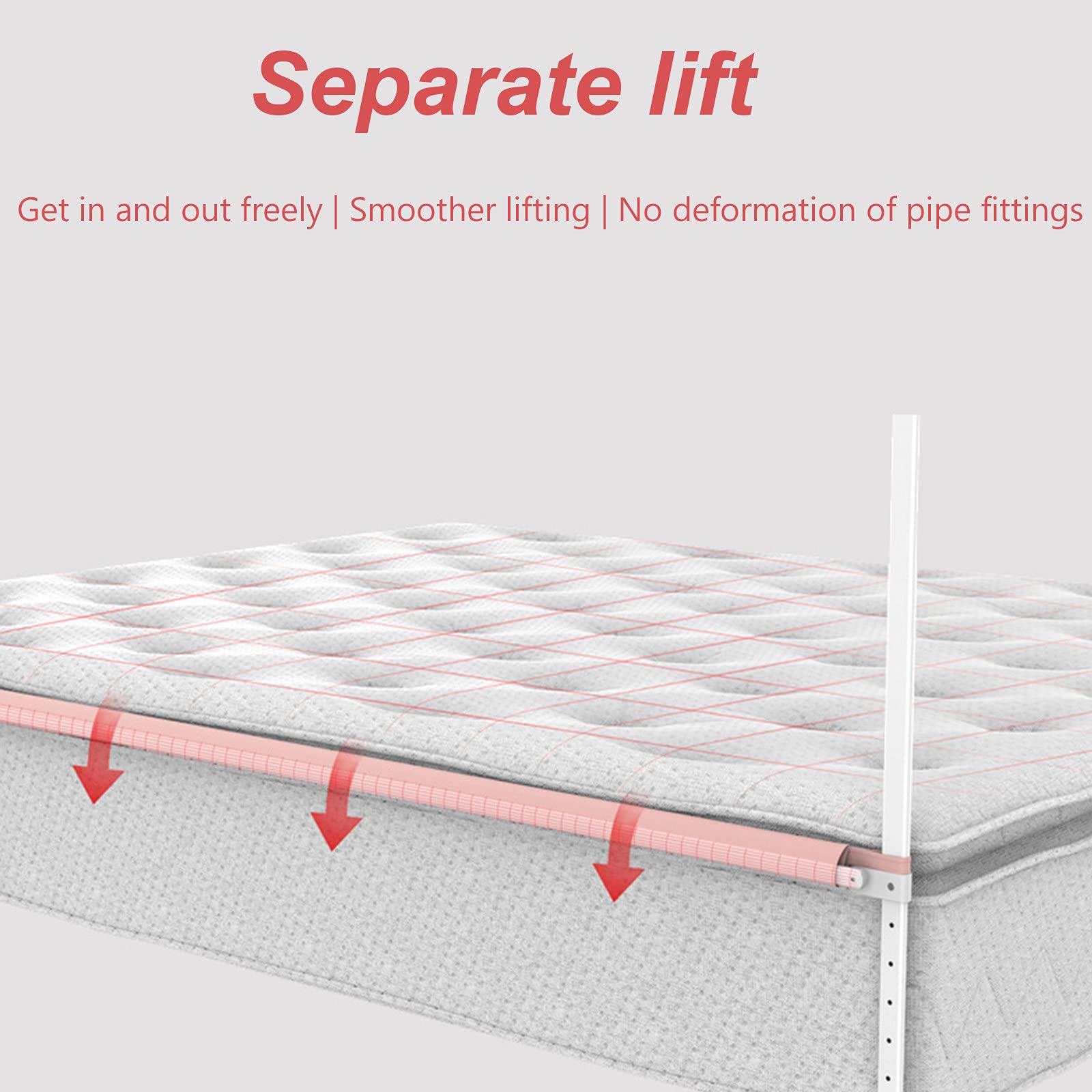 Barriera di Sicurezza per Letto, barriera anticaduta per Letto, barriera anticaduta per Letto, barriera di Sicurezza per Neonati, barriera Universale per Letto, sponda p