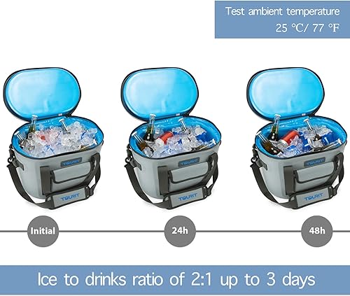 Miniatura 3 de TOURIT Enfriador suave de 3020 latas a prueba de fugas, bolsa térmica impermeable con aislamiento de lados suaves con enfriador para senderismo,