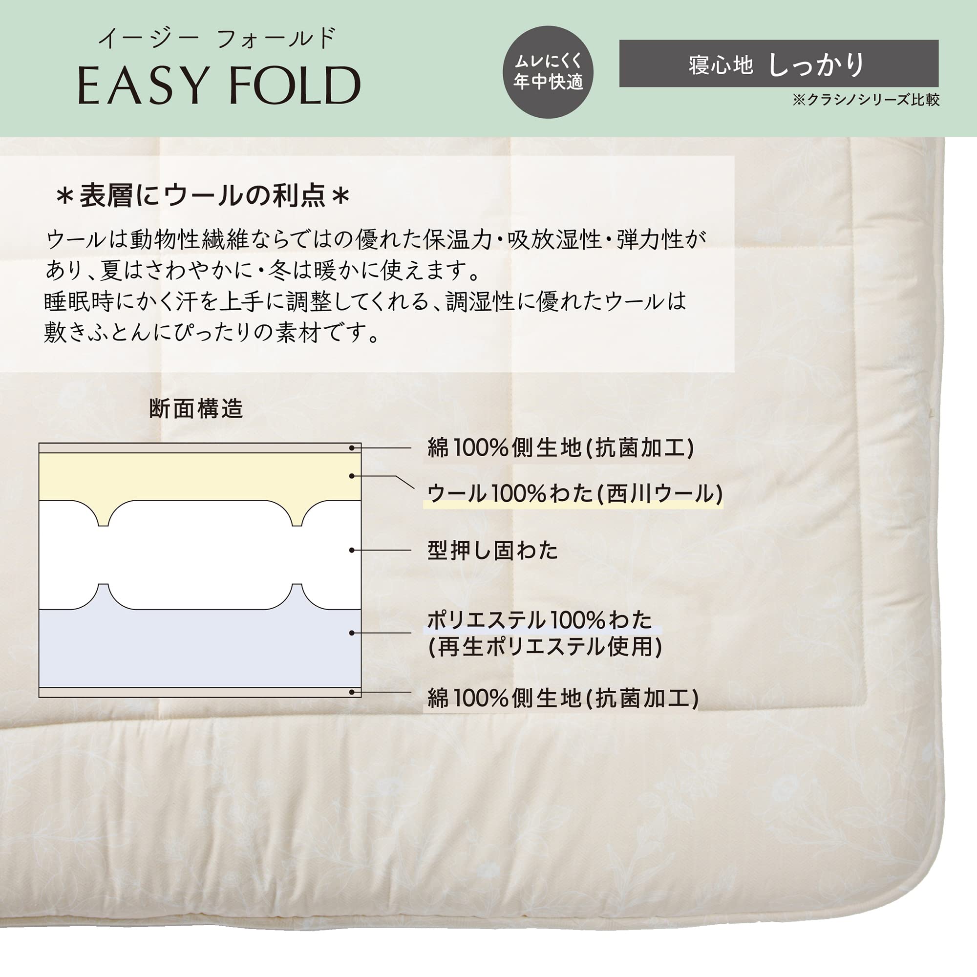 西川クラシノ 敷布団 シングル 固わた抗菌ウール 日本製 AD02202021 Amazon｜nishikawa【西川】 クラシノ 敷布団 シングル 畳み