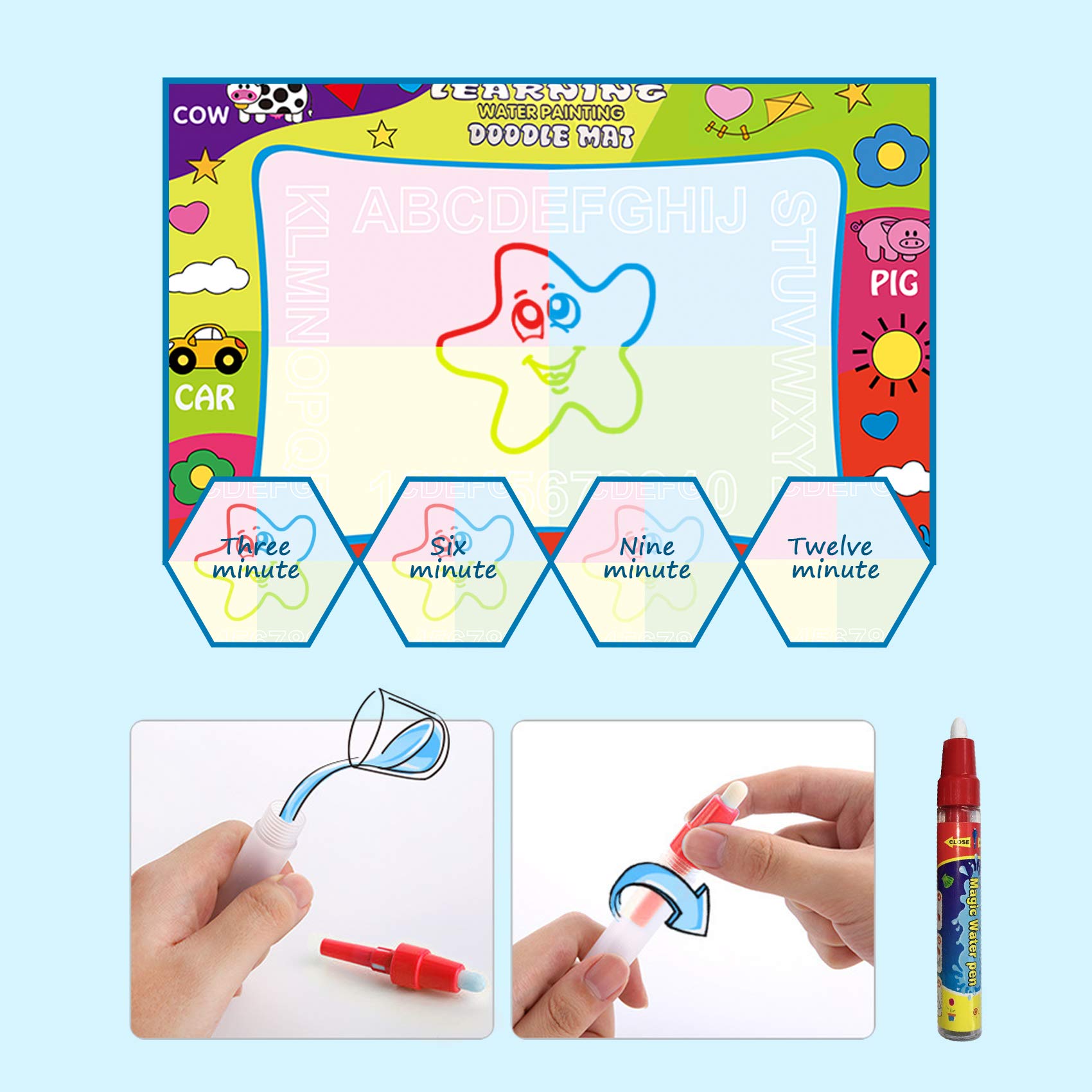 Eau Tapis de griffonnage, Grand Tapis de Dessin de l'eau Magique Jouets Eau Tapis de griffonnage, Grand Tapis de Dessin de l'eau Magique Jouets