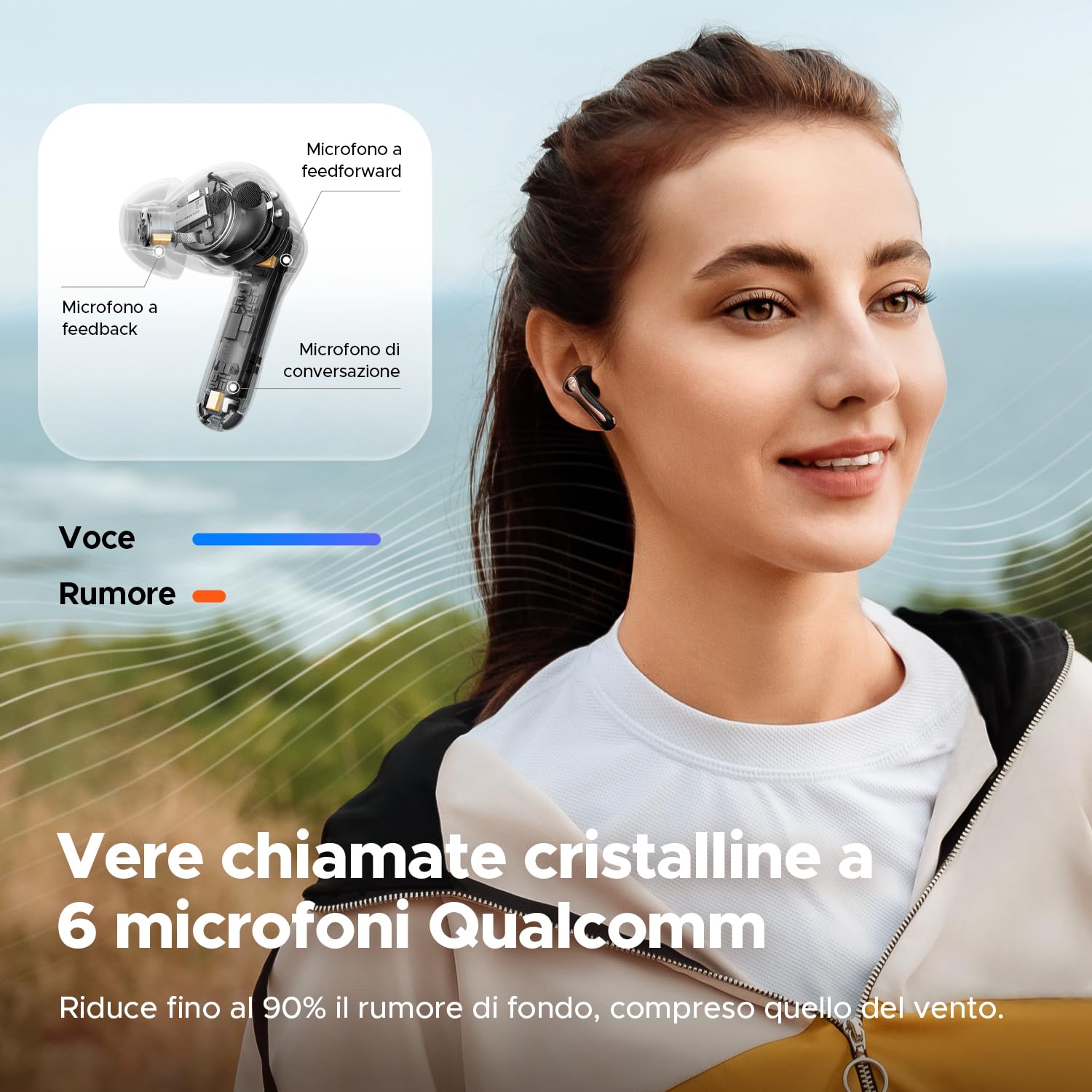 SoundPEATS Air5 Pro Cuffie Bluetooth 5.4 In-Ear, ANC Ibrido Fino a 55 dB, Hi-Res Audio LDAC aptX Lossless, 6 Microfoni cVc 8.0, 37 Ore Batteria Ricarica Rapida, Multipoint, IPX5, App