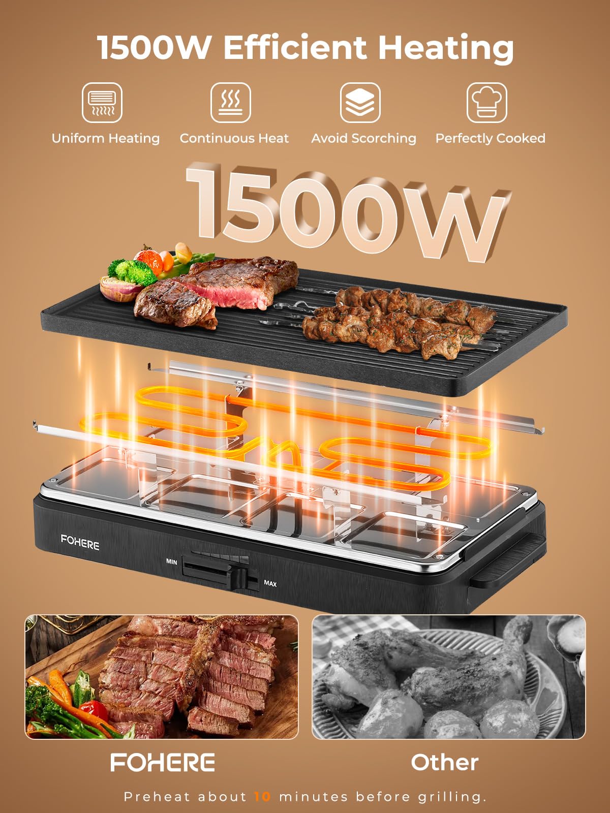 FOHERE Raclette Grill, 2 in 1 Raclette Table Grill Indoor, 1500W Korean BBQ Grill Electric Griddle with Reversible Non-stick plate, Adjustable Temp Control and 8 Paddles for Parties and Family Fun