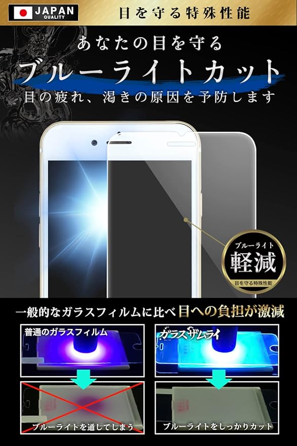 Amazon Over S ガラスザムライ Iphone 8 用 ガラスフィルム ブルーライトカット 硬度10h らくらくクリップ付き 54 Blue Over S オーバーズ スクリーンプロテクター