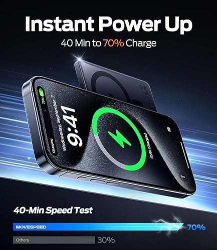 Miniatura 6 de MOVE SPEED Magsafe - Cargador magnético de 0.5 pulgadas y 10,000 mAh, cargador portátil MagSafe para iPhone 17, accesorios de aire, paquete de