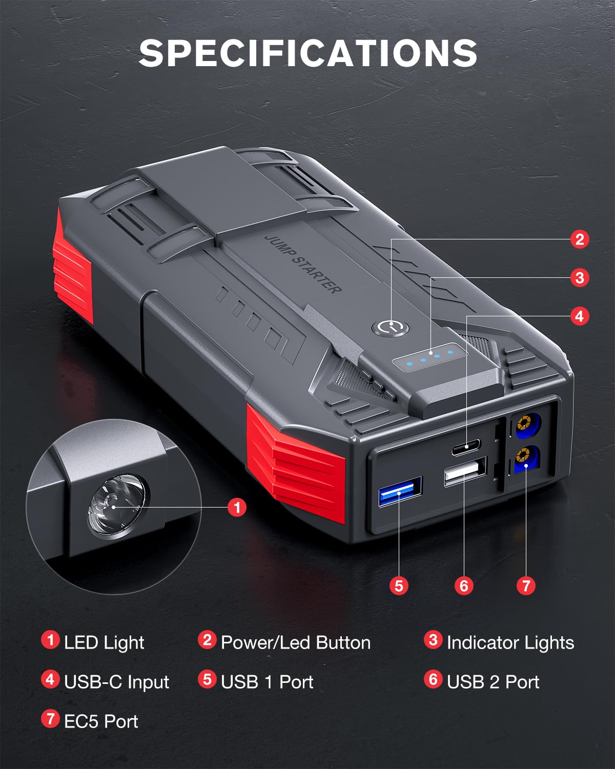 Povasee 4000A UltraSafe Starthilfe Powerbank für Pkw, 12V Booster Auto