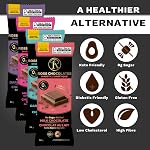 Ross Chocolates ™ Barres de chocolat gourmet, crémeux fondant en bouche, sans sucre - Pas de goût après-vente de stévia, amical pour le régime cétogène et diabétique, sans OGM, 12x34g Barres variées (Noir, Noir au sel de mer, Lait, Lait Quinoa)