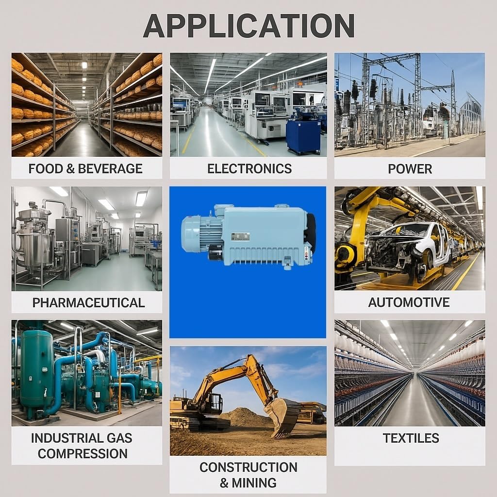 Einstufige Drehschieber-Vakuumpumpe, 40 m³/h, 1,5 kW, industrielle Vakuumpumpe for HVAC, Labor und Verpackung