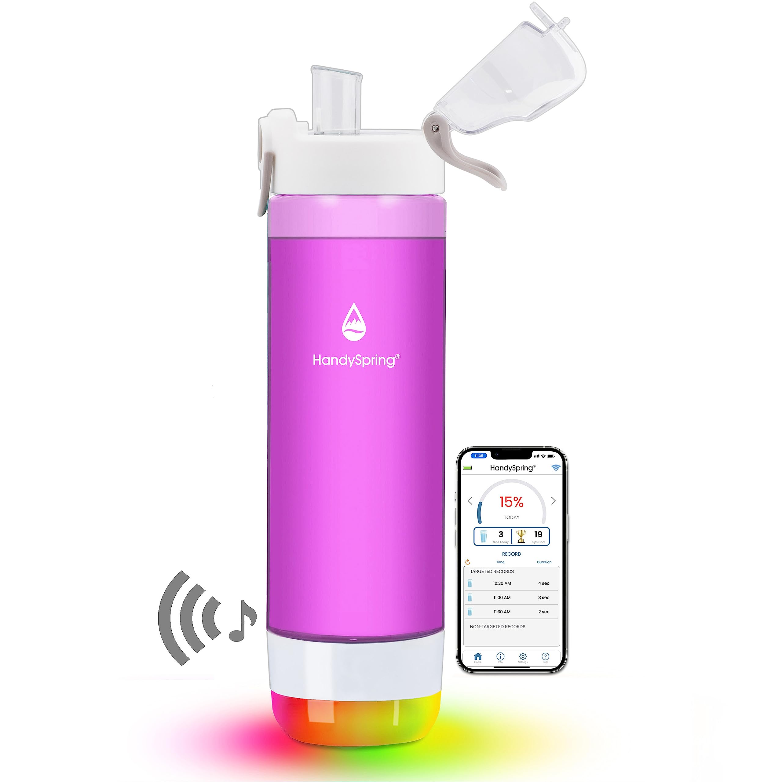 Intelligente Wasserflasche mit Erinnerung, Wasser zu trinken, Licht und Ton, Wasseraufnahme-Tracker, wiederaufladbar, Tritan-Kunststoff mit Ausgießer, Geschenke für Frauen, Männer, Mutter,