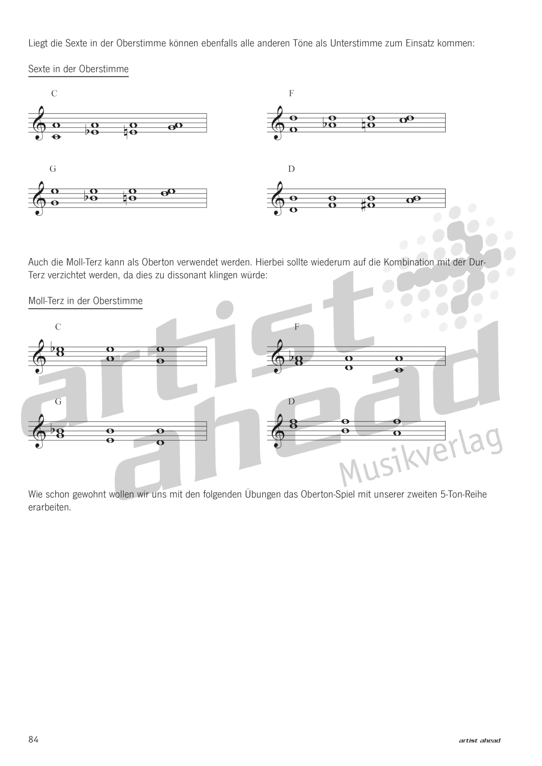 Boogie Woogie Starter: Der leichte Einstieg zur Boogie- & Blues-Improvisation (inkl. QR-Codes + Audio-Download). Lehrbuch für Klavier. Piano. Klavierschule. Klavierstücke. Klaviernoten. Musiknoten