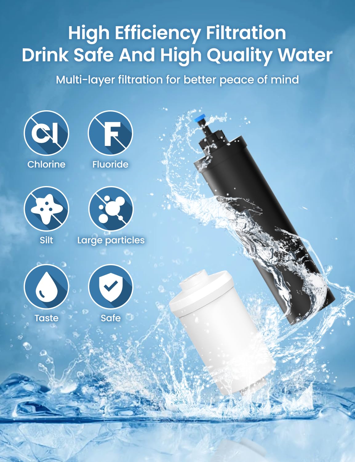 Water Filter System Replacement for Berkey®,Cobectal Black Filters & Fluoride Filters Compatible with Gravity Water Filter System