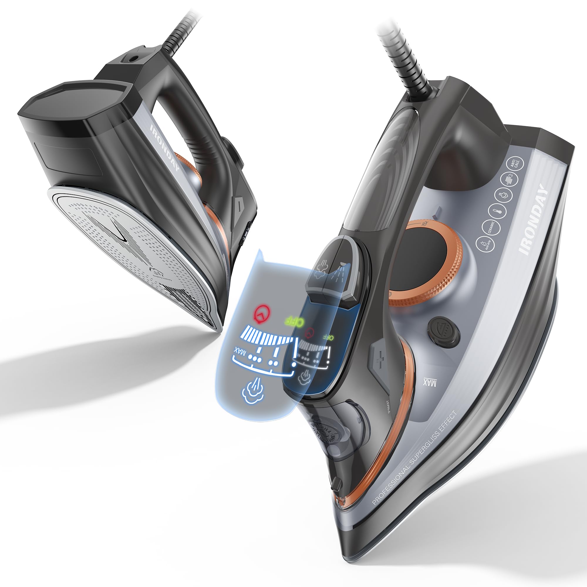 Steam Iron for Clothes with LCD Screen, 1700W Iron Non-Stick Ceramic Soleplate, Auto Shutoff, Self-Cleaning, Steam Burst, Spray Mist 10.14oz Water Tank Ironing Clothes for Home