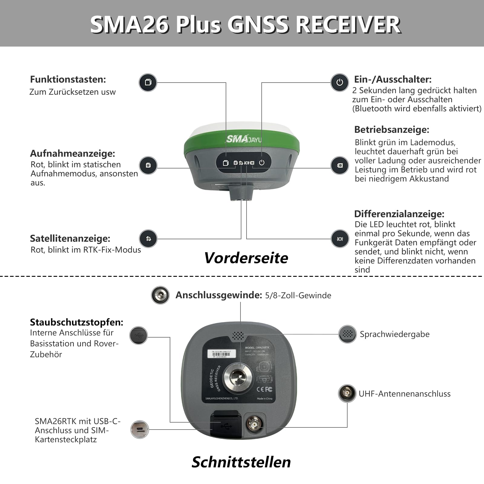 SMA26 Plus GNSS RTK Rover- und Basisvermessungsgerät mit Controller und Software, kompatibel mit UAVs, 1 cm Genauigkeit, NOAA-Zertifiziert, IMU/PPP/UHF/NTRIP/BT, IP67 GPS für Tiefbau und Topografie