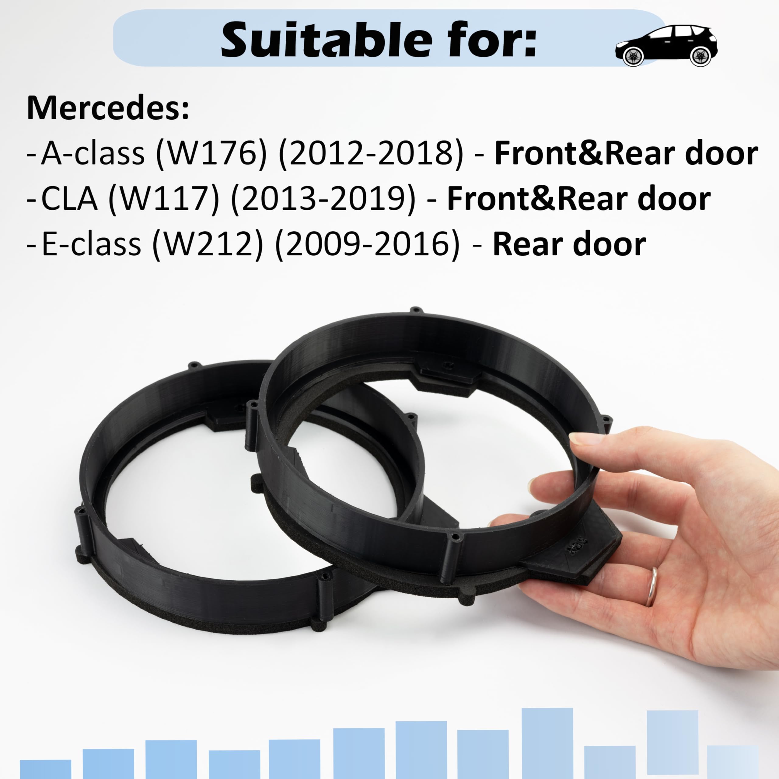 AERZETIX - Juego de 2 adaptadores/Soportes para Altavoces Ø165mm | Compatible con Mercedes A-Class W176, CLA W117 (Puertas Delanteras y traseras) y E-Class W212 (traseras)
