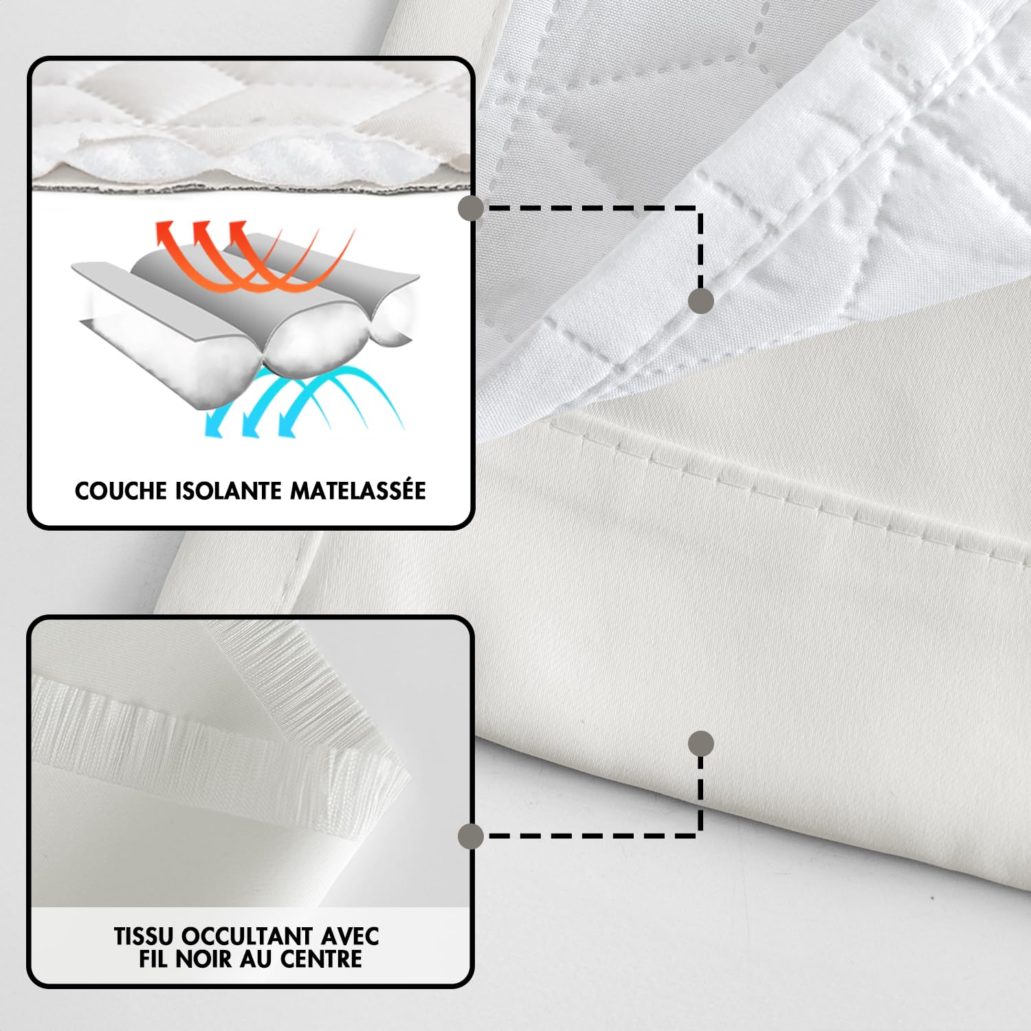 MIULEE Lot de 1 Rideau Thermique Occultant Oeillet 140x225cm Blanc | Rideau thermique occultant doublé épais à oeillets, isolation froide pour salon et chambre