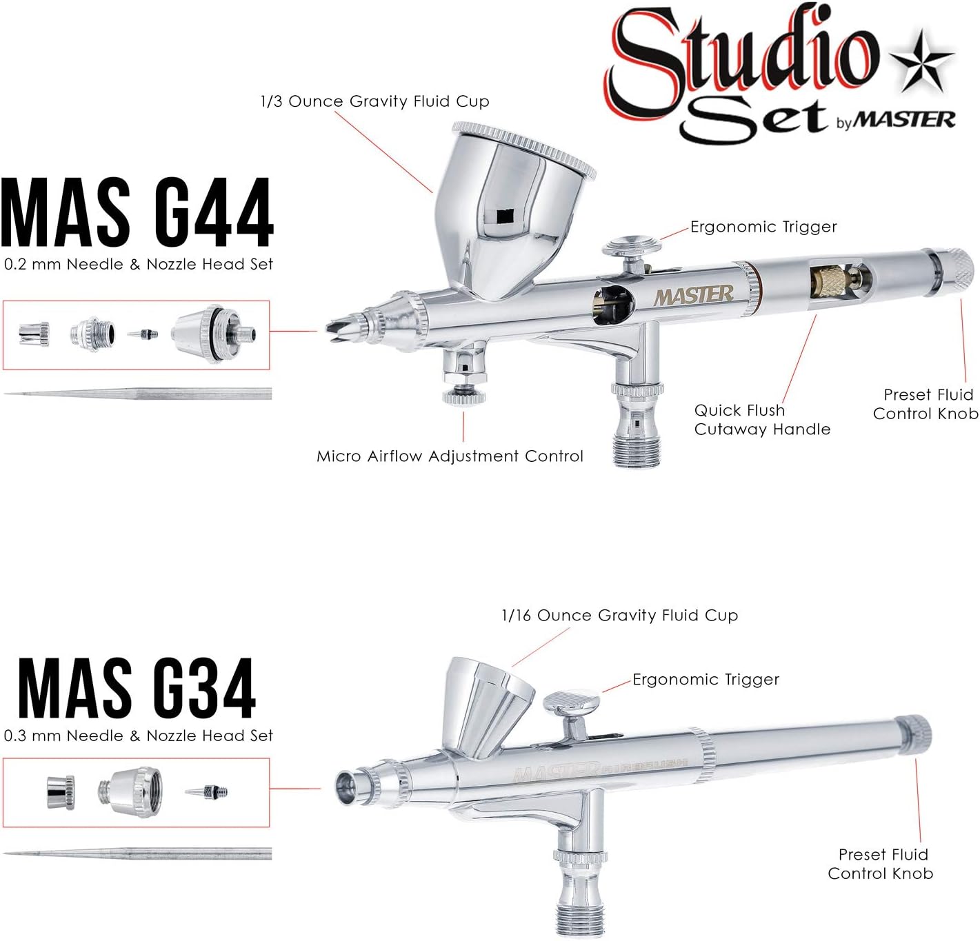 Master G65 Studio Airbrush Set with 6 Different Airbrush Models and Now Inclu...