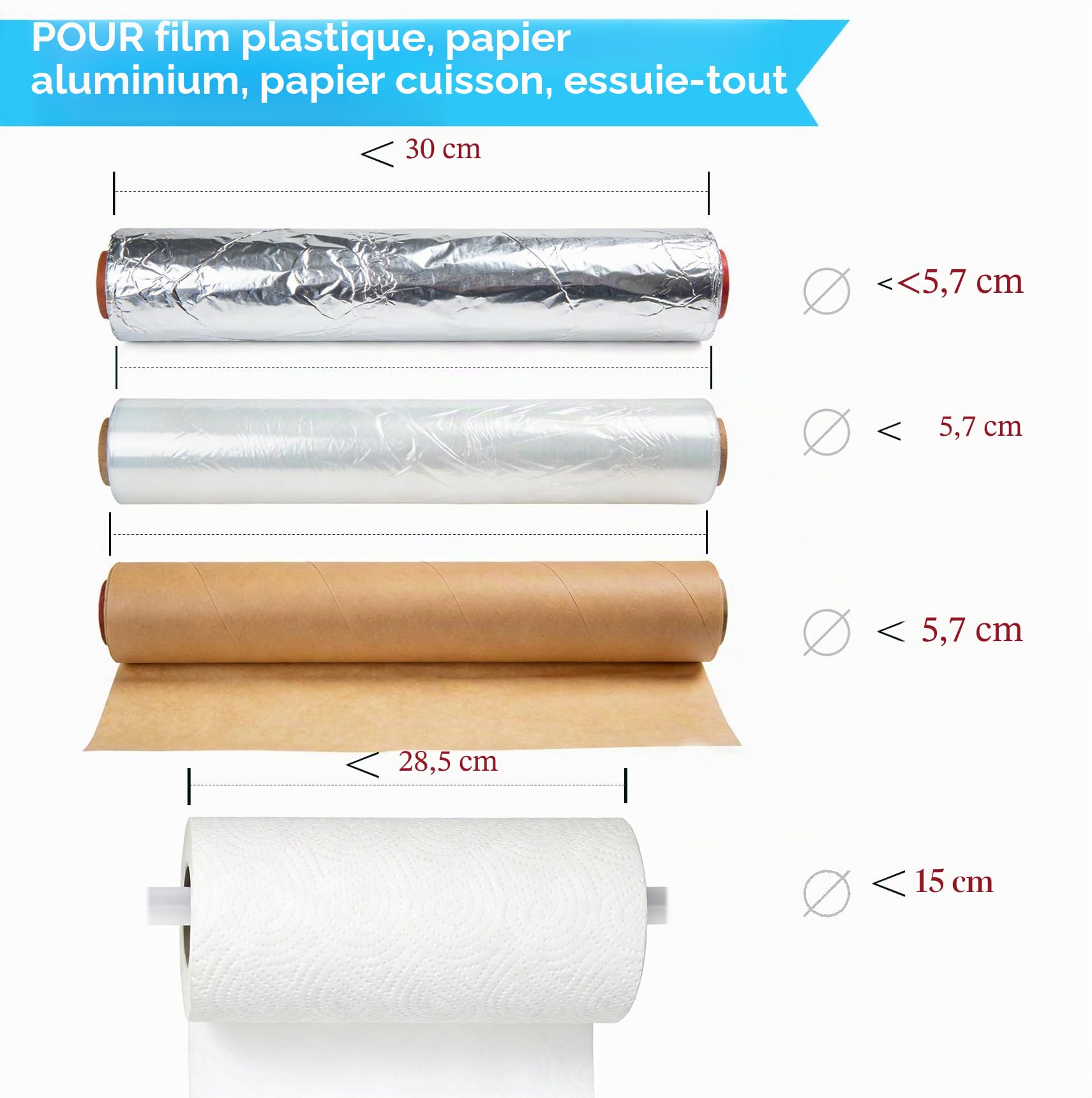 Derouleur Film Alimentaire Magnétique avec Port Essuie Tout - Support Sopalin Mural pour 3 Rouleaux - Coupeur pour Cuisine, Distributeur Papier Aluminium et Film avec Porte Sopalin, Noir