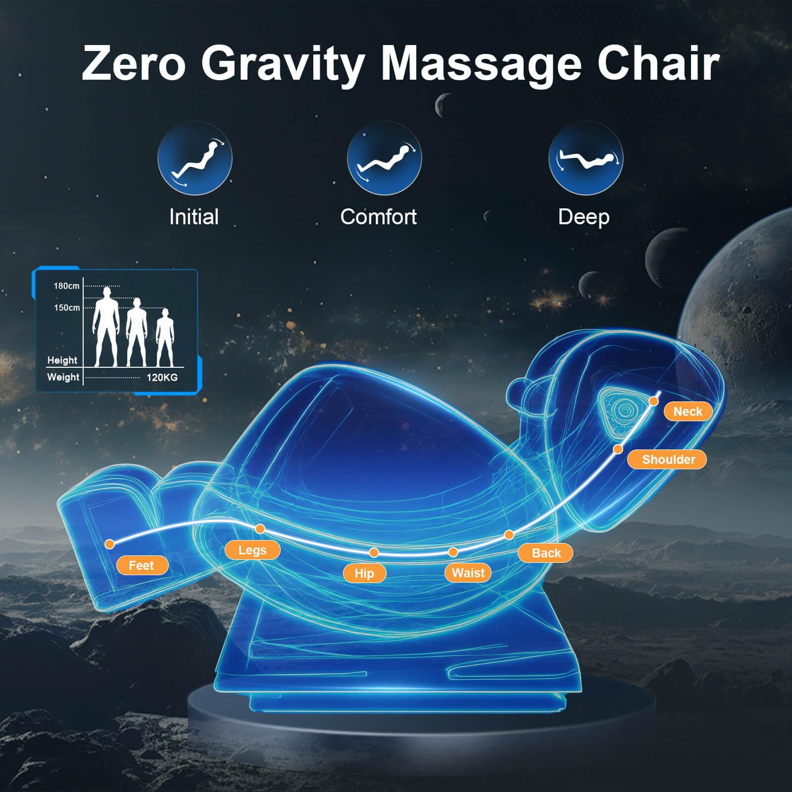 FURNIMAT Massagesessel Ganzkörper Zero Gravity mit Heizung, Airbags, Fußrollen, 10 Massagerollen, Bluetooth, Fernbedienung